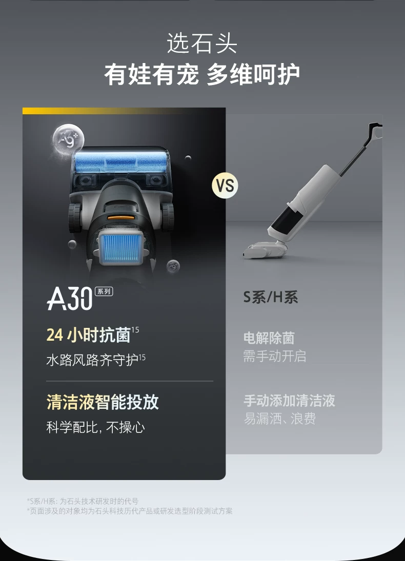 石头智能洗地机A30Pro2.0/Steam2.0/Ultra家用吸拖地一体0缠躺平 42