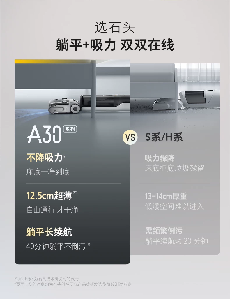 石头智能洗地机A30Pro2.0/Steam2.0/Ultra家用吸拖地一体0缠躺平 36