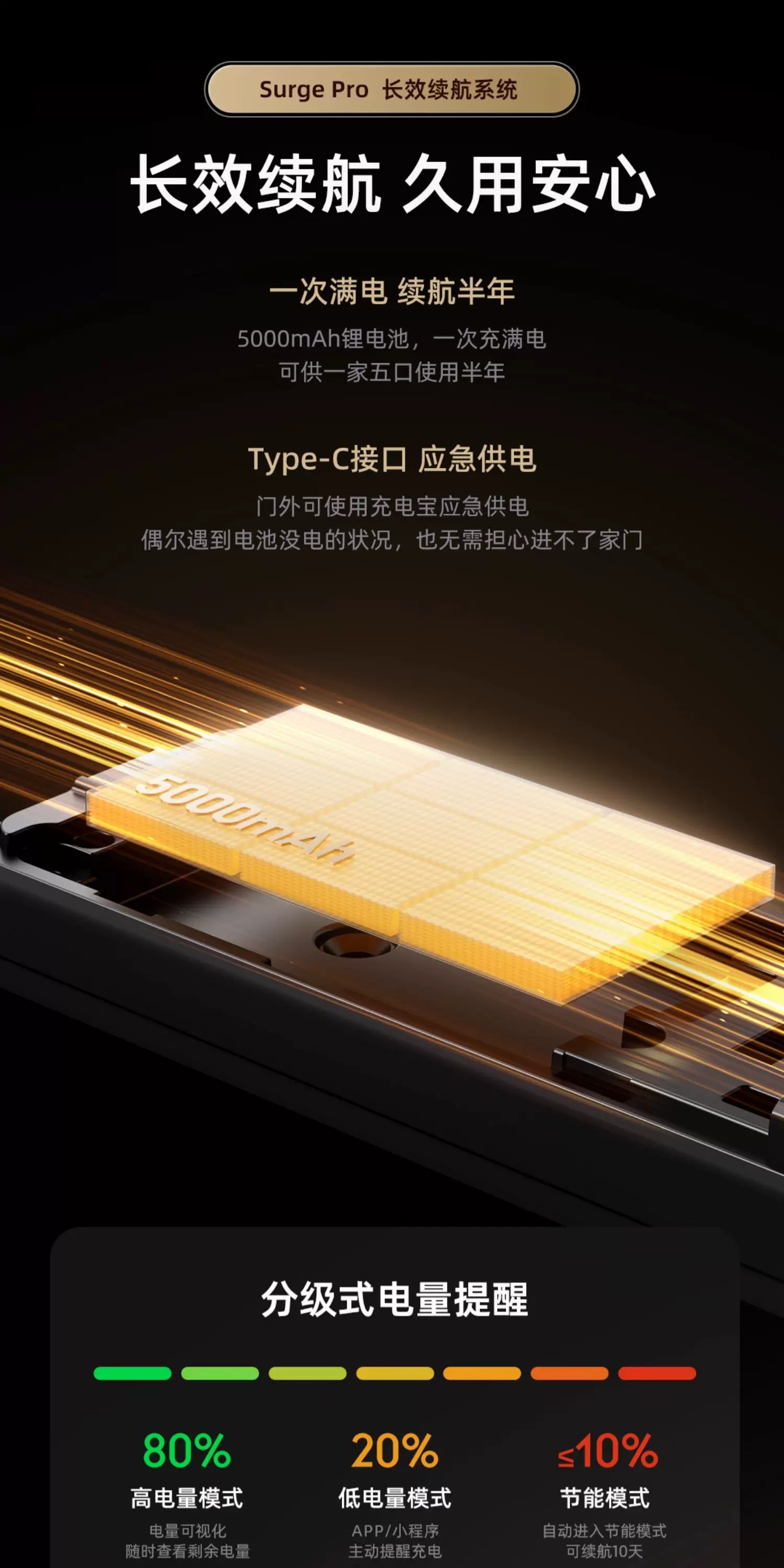 凯迪仕Q20FPro双摄智能门锁猫眼人脸指纹密码家用入户门电子门锁 23