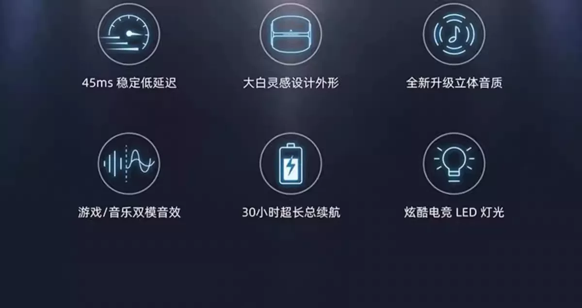 2026新款无线蓝牙耳机半入耳式电竞无延迟高音质降噪无线耳机 15