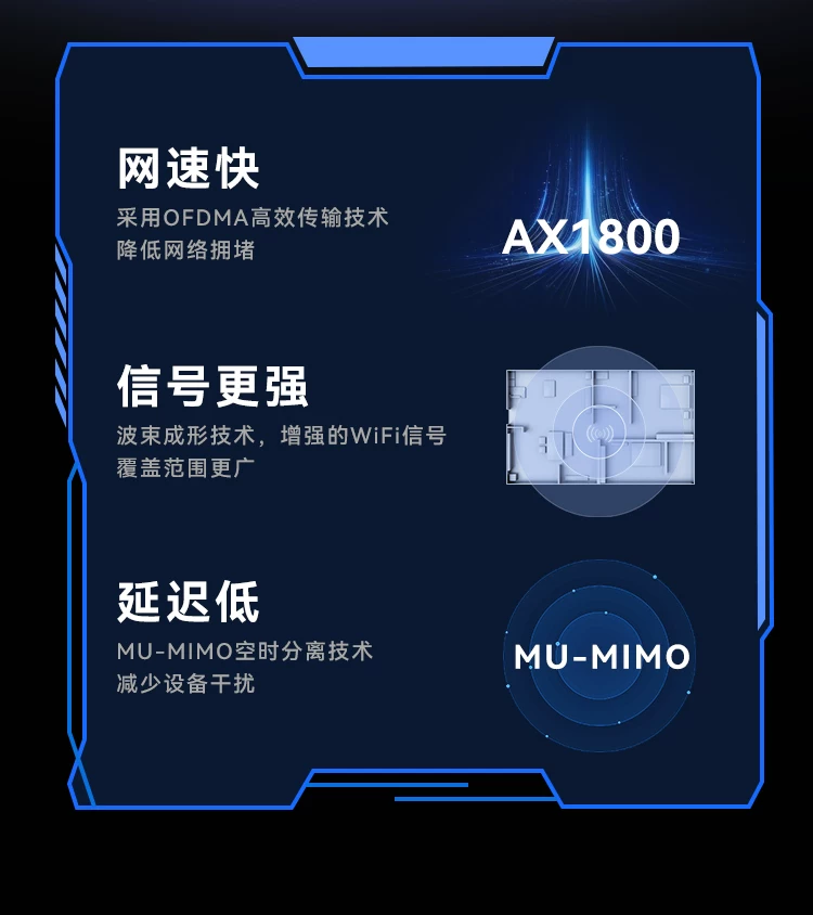速胜者四天线wifi接收器免驱动千兆无线网卡台式电脑5G双频抗干扰笔记本外置usb热点发射器wifi6蓝牙二合一 19