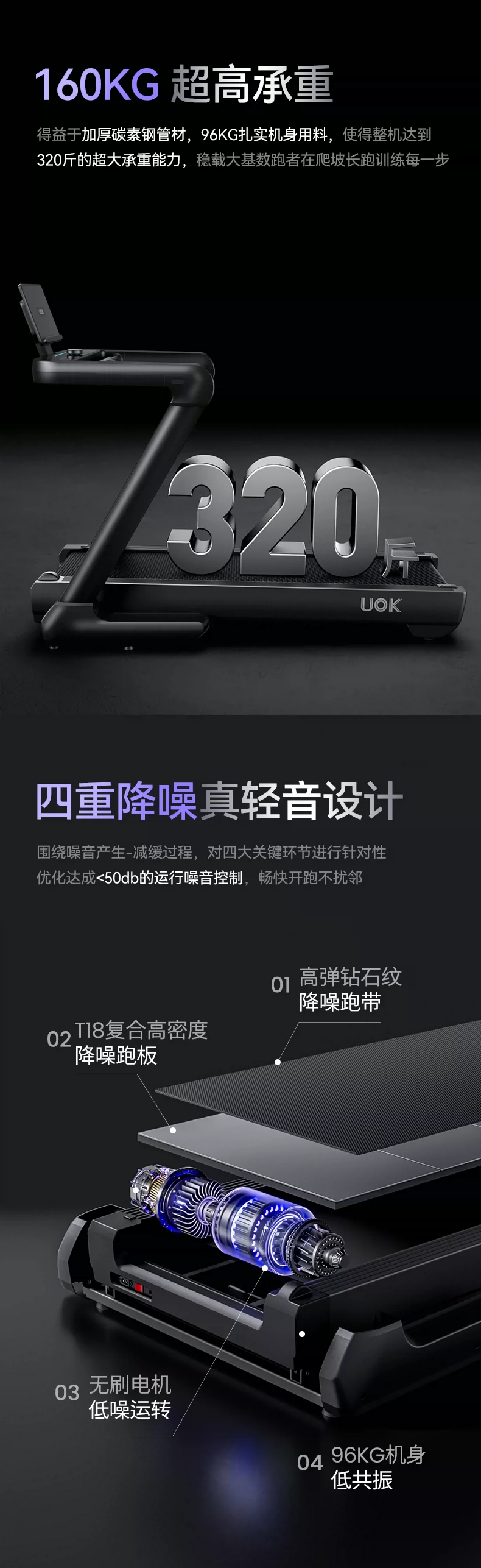 UOKE6Pro跑步机家用爬坡机健身房专用器材护膝减肥静音2026新款 20