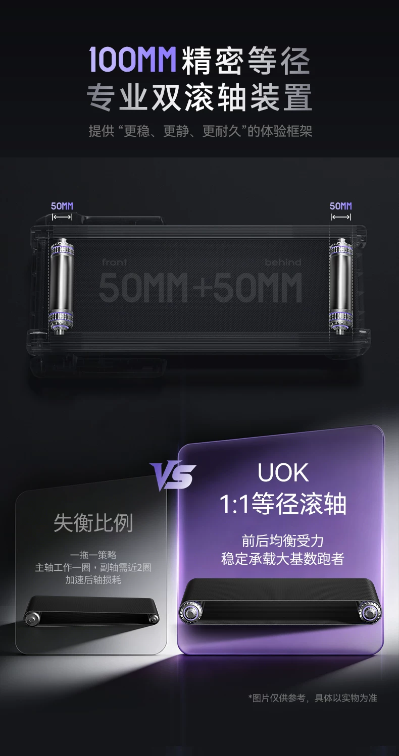 UOKE6Pro跑步机家用爬坡机健身房专用器材护膝减肥静音2026新款 13