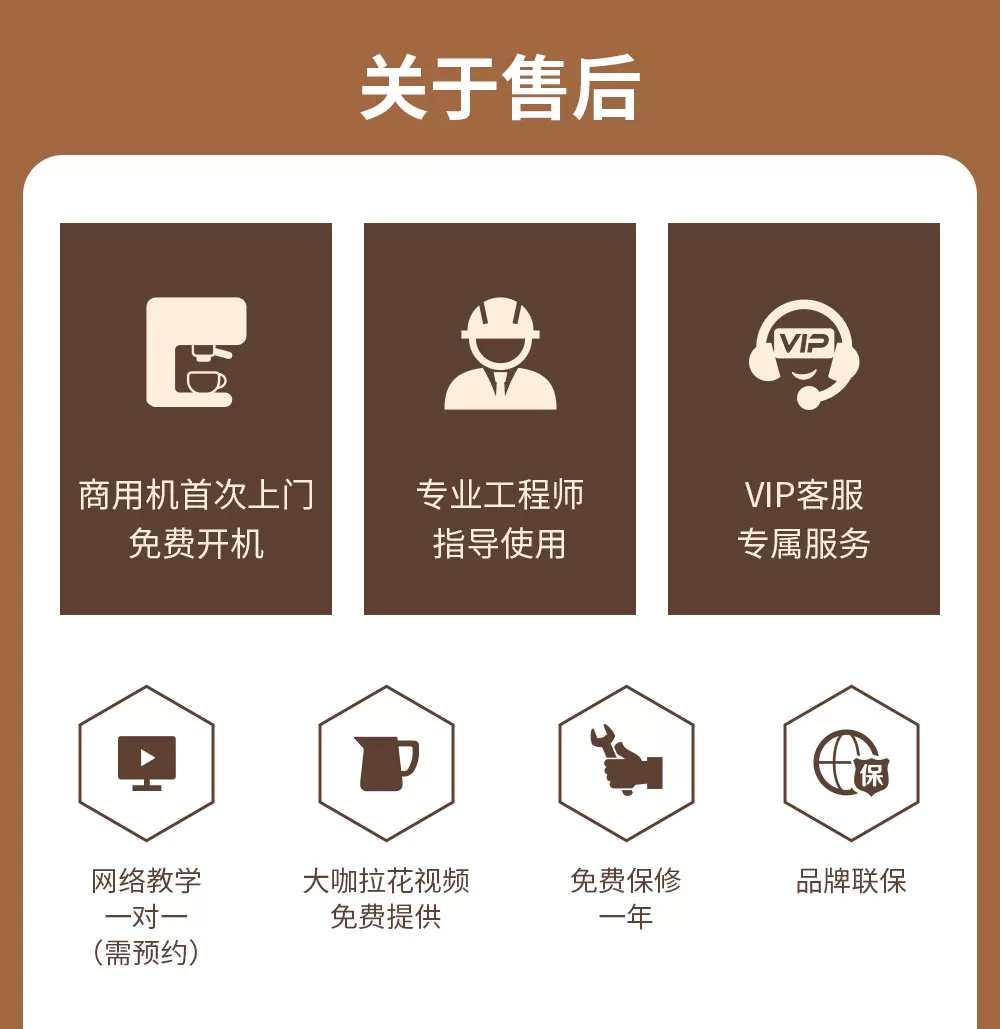 咖际V7半自动专业家商两用咖啡机意式浓缩美式变压打奶泡萃取一体 43