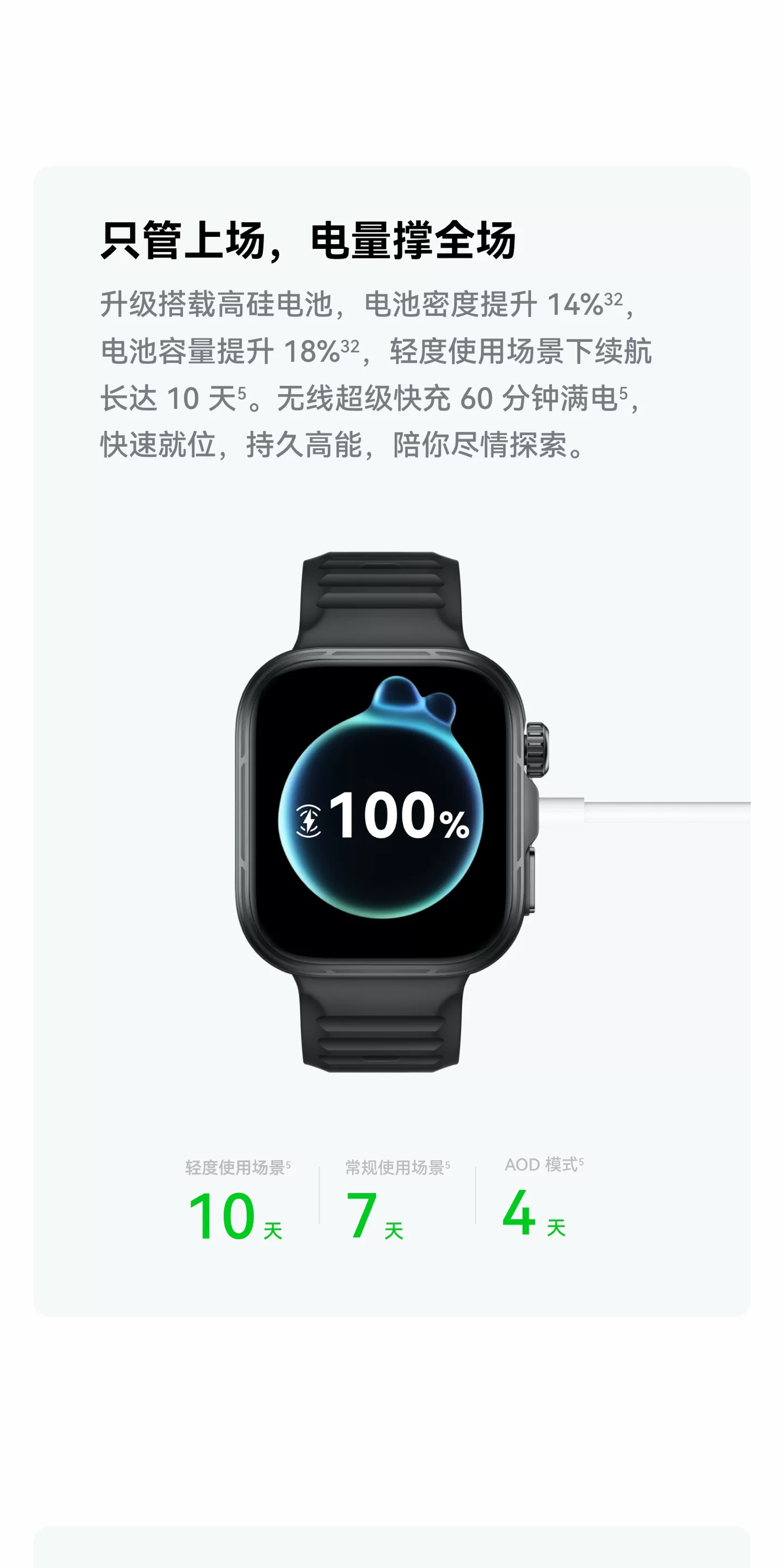 【新品现货】华为WATCH FIT 5 Pro智能手表蓝宝石玻璃超轻薄大屏1.92英寸窄边框全面屏健康监测华为手表 41