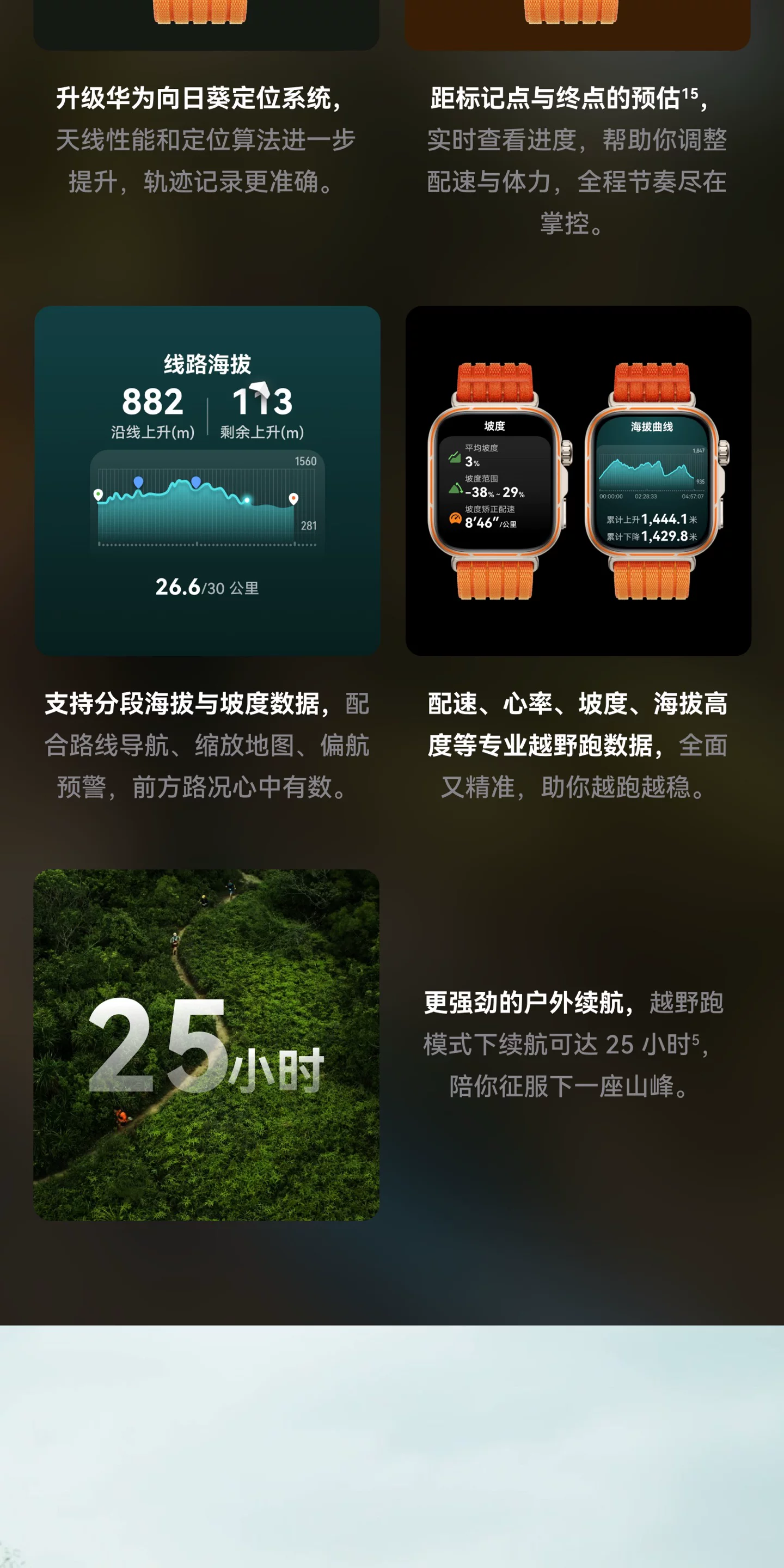 【新品现货】华为WATCH FIT 5 Pro智能手表蓝宝石玻璃超轻薄大屏1.92英寸窄边框全面屏健康监测华为手表 20