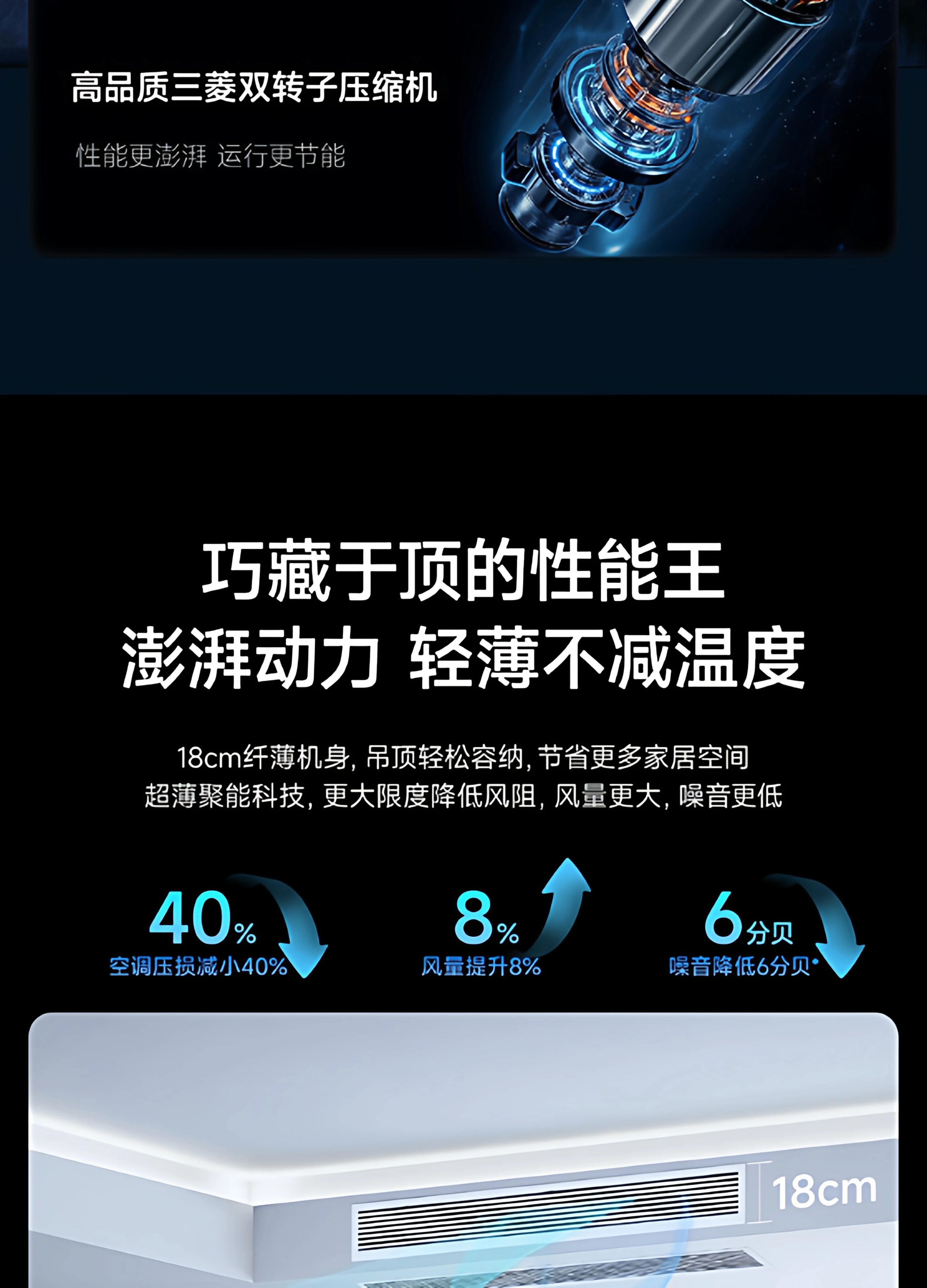 官方旗舰】海尔云舒Pro+中央空调5匹一拖四多联机一级能效旗舰店 24