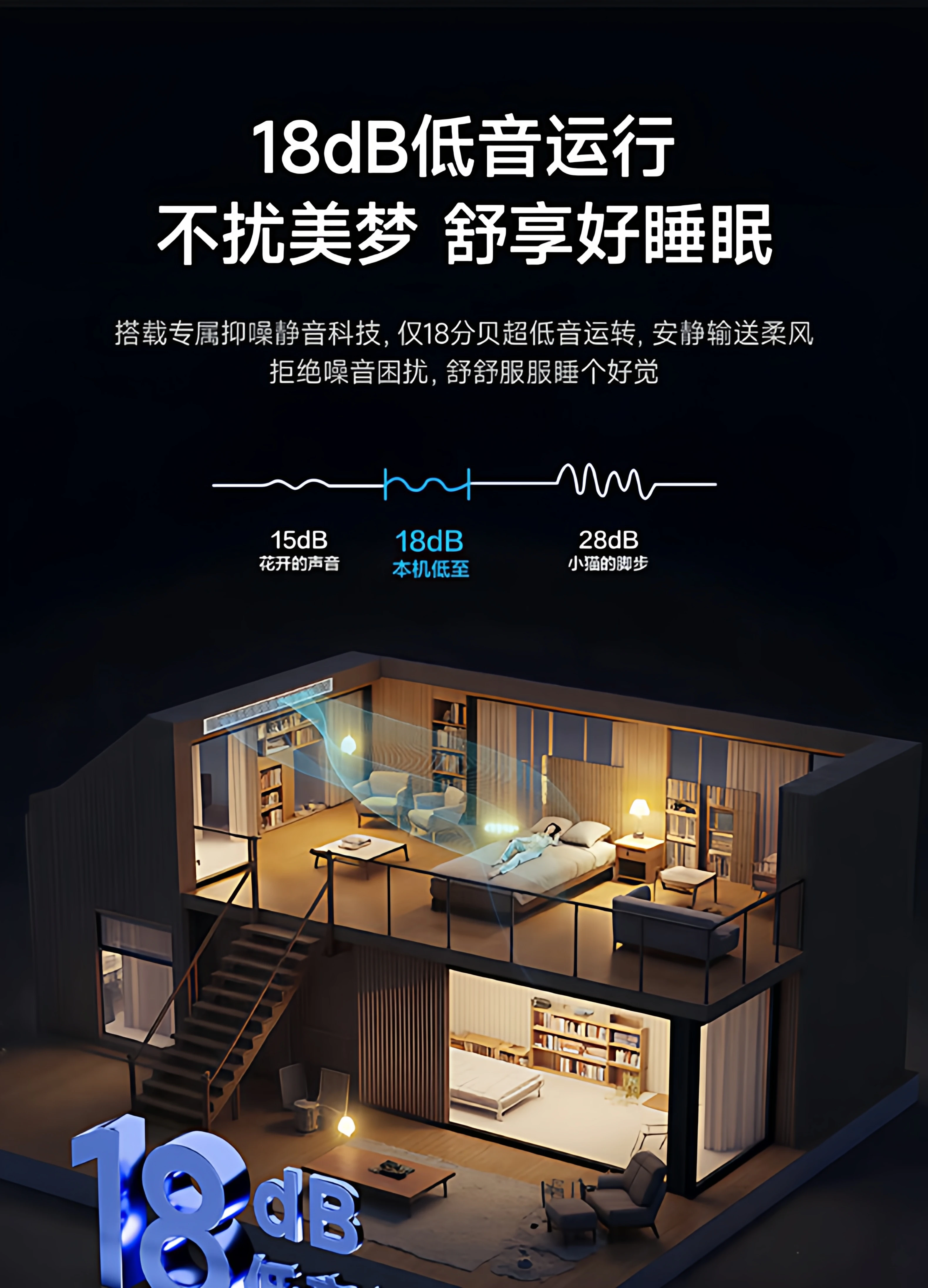官方旗舰】海尔云舒Pro+中央空调5匹一拖四多联机一级能效旗舰店 39