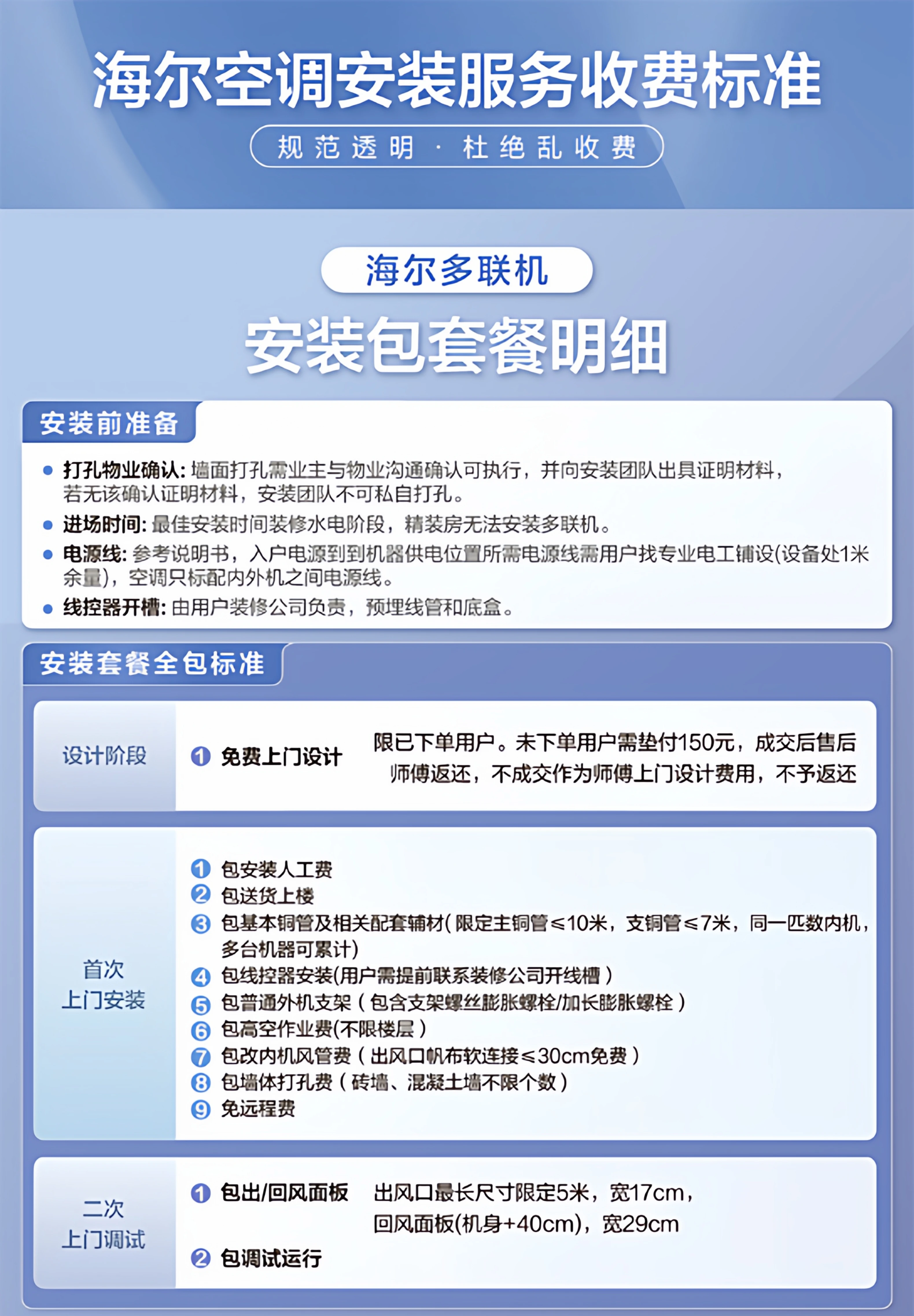 官方旗舰】海尔云舒Pro+中央空调5匹一拖四多联机一级能效旗舰店 47