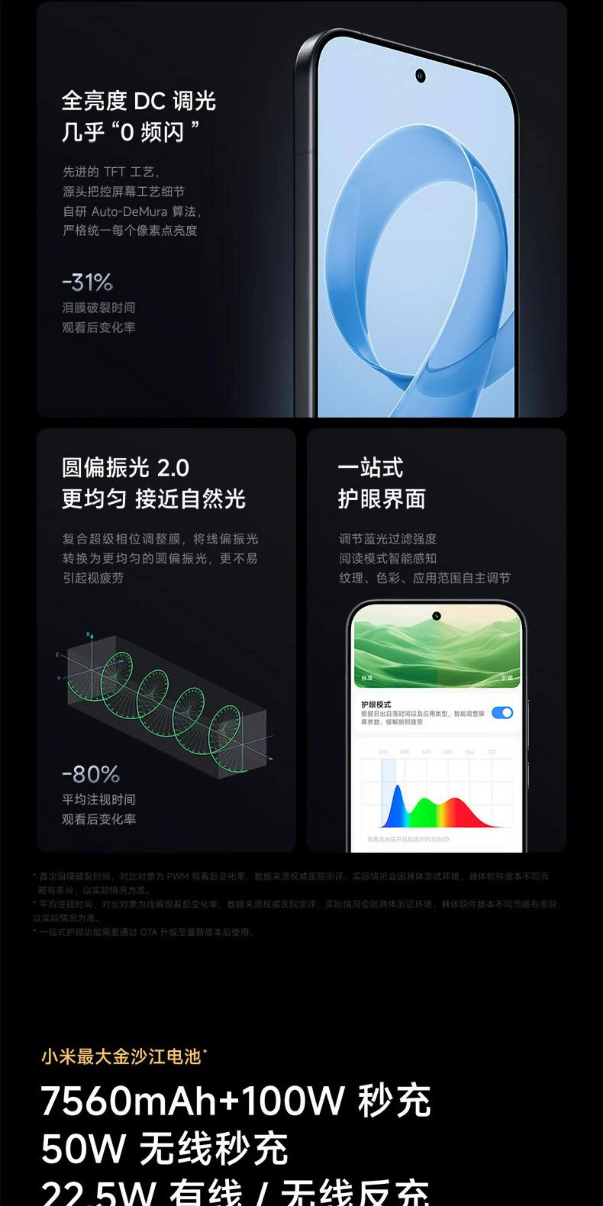 【6期免息/咨询优惠】小米红米K90 Pro Max手机小米官方旗舰店音乐游戏拍照学生官网红米k90promax 1t冠军版 49