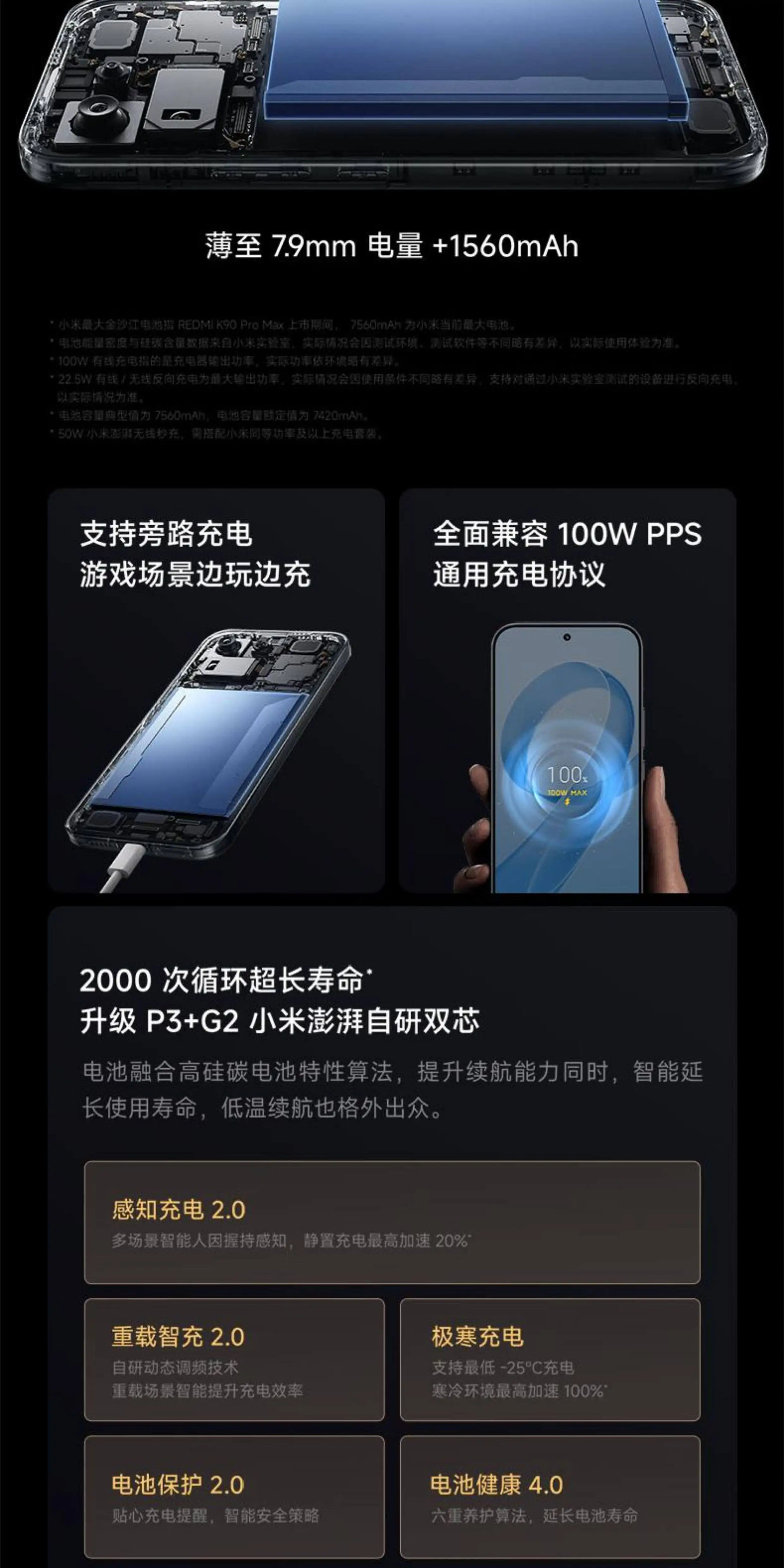 【6期免息/咨询优惠】小米红米K90 Pro Max手机小米官方旗舰店音乐游戏拍照学生官网红米k90promax 1t冠军版 51
