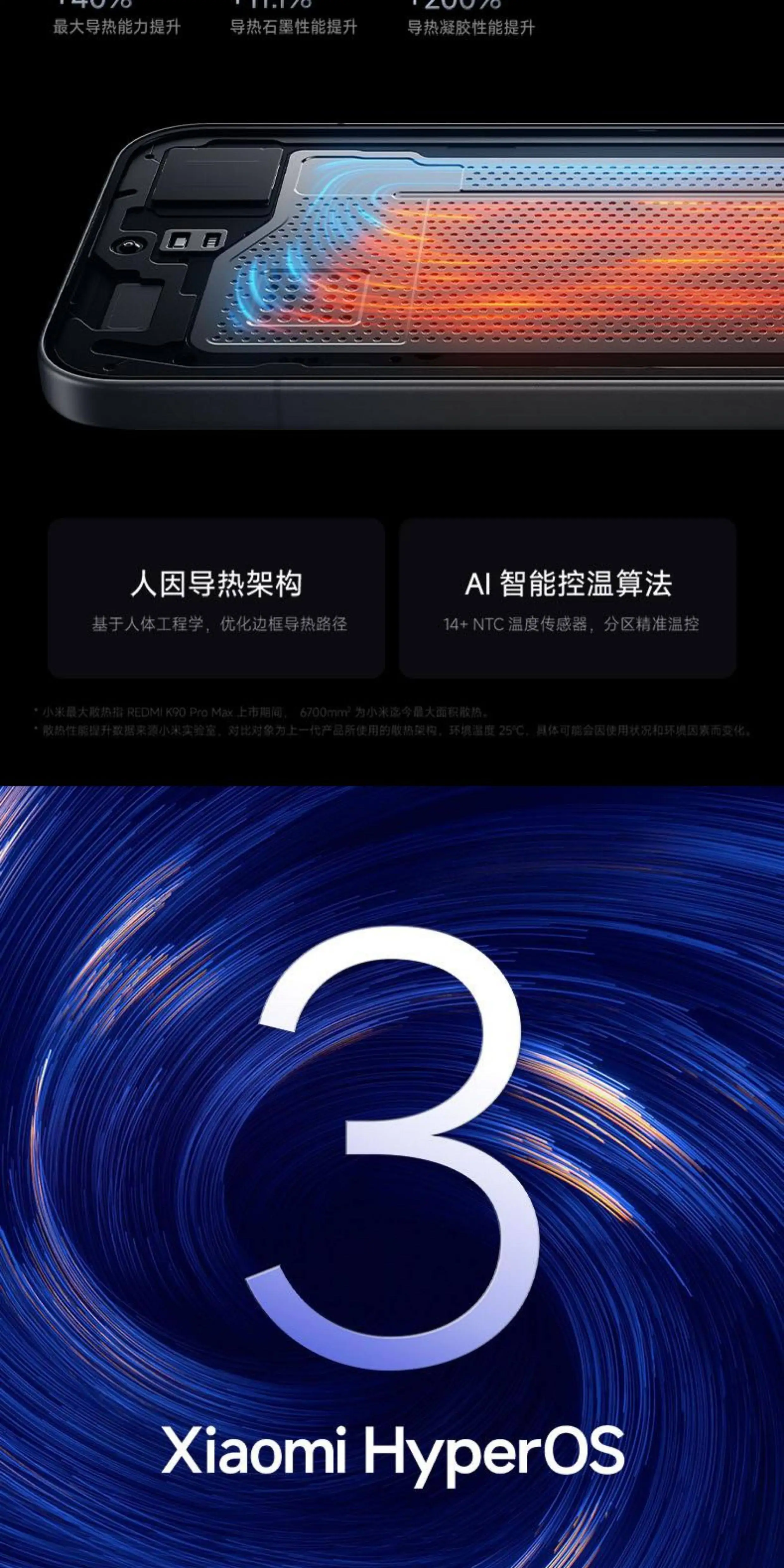 【6期免息/咨询优惠】小米红米K90 Pro Max手机小米官方旗舰店音乐游戏拍照学生官网红米k90promax 1t冠军版 37