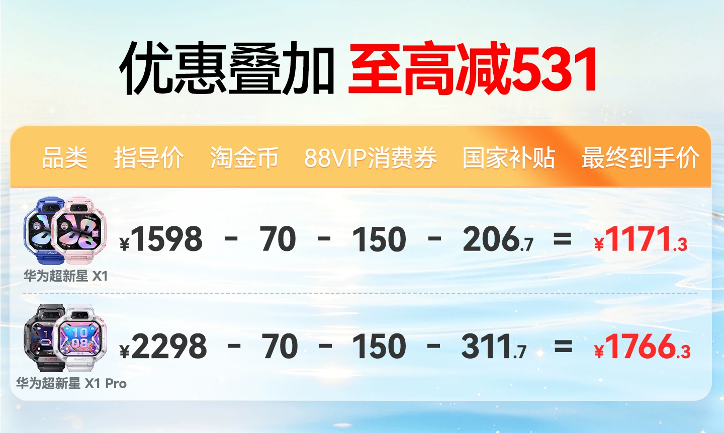 【新品】华为超新星手表 X1 Pro儿童电话手表5天关机离线定位高清双摄相机社交跨品牌加好友中小学生男女孩 6
