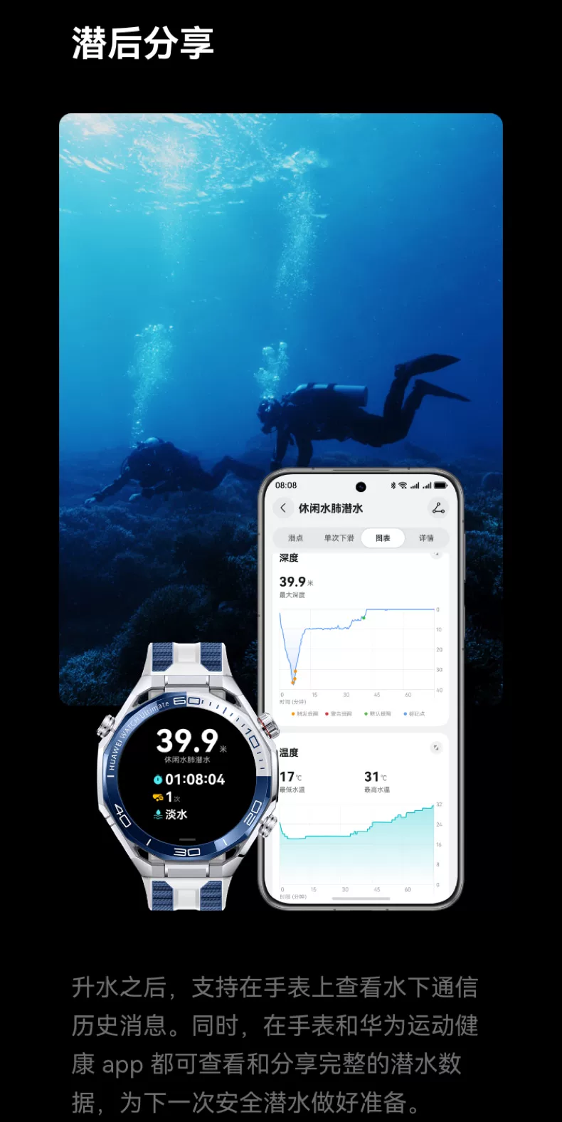 【咨询再减1350！】华为手表WATCH Ultimate 2 非凡大师eSIM探索智能北斗卫星通信150米潜水海豚声呐新款旗舰 49