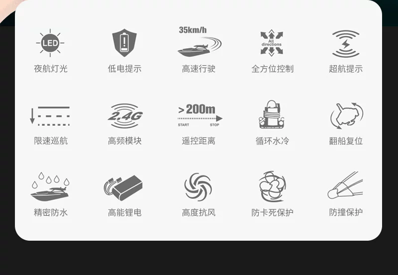 高速遥控快艇极速35码有刷赛艇加大号自动复位无线飞艇锂电模型船 2