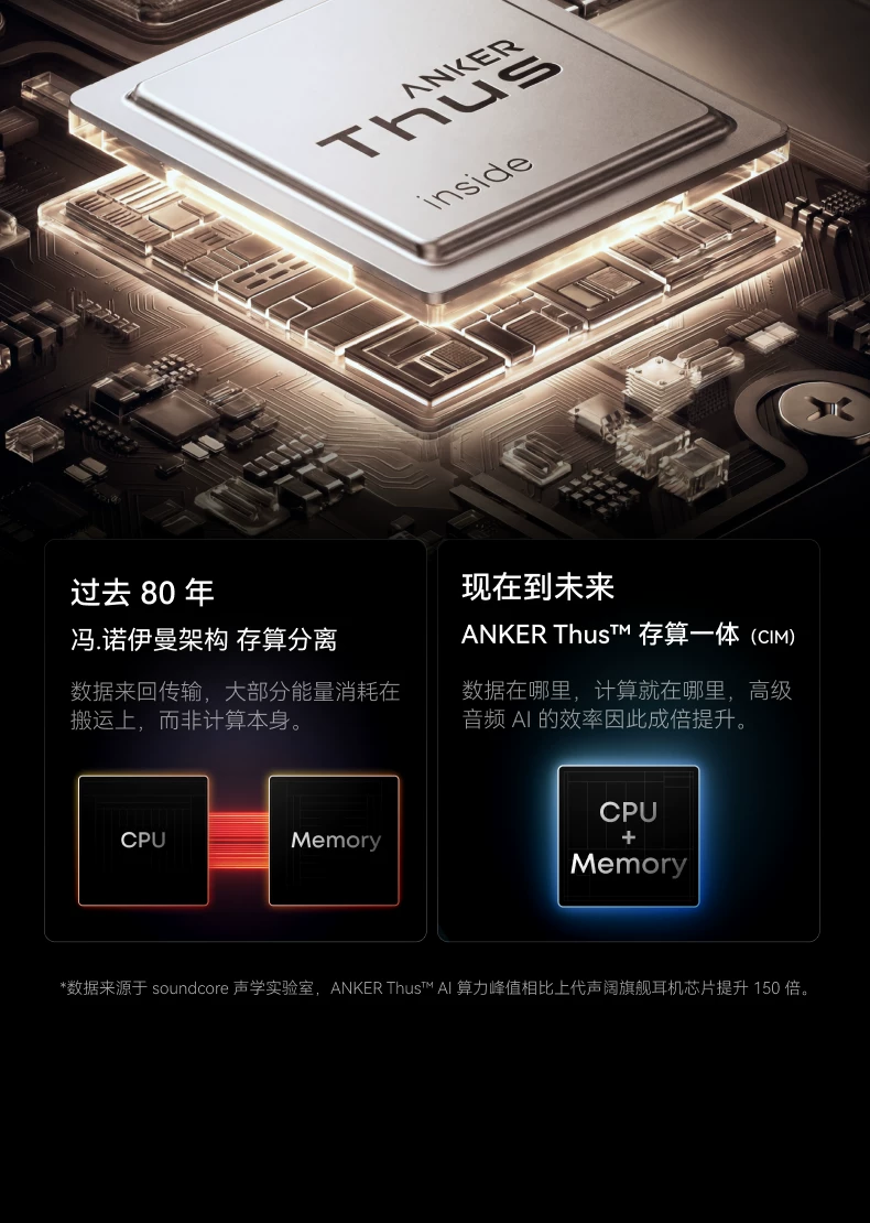 【重磅新品】Anker安克消噪耳机降噪蓝牙无线Liberty5ProMax翻译 13