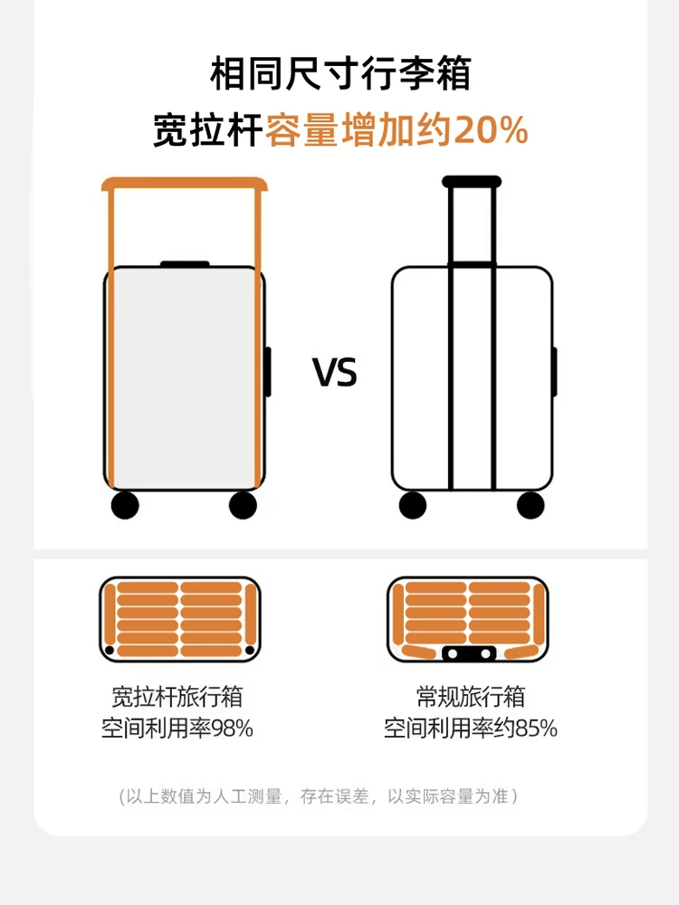 双开行李箱女2026新款宽拉杆旅行箱子22寸侧开盖大容量拉杆箱24男 32