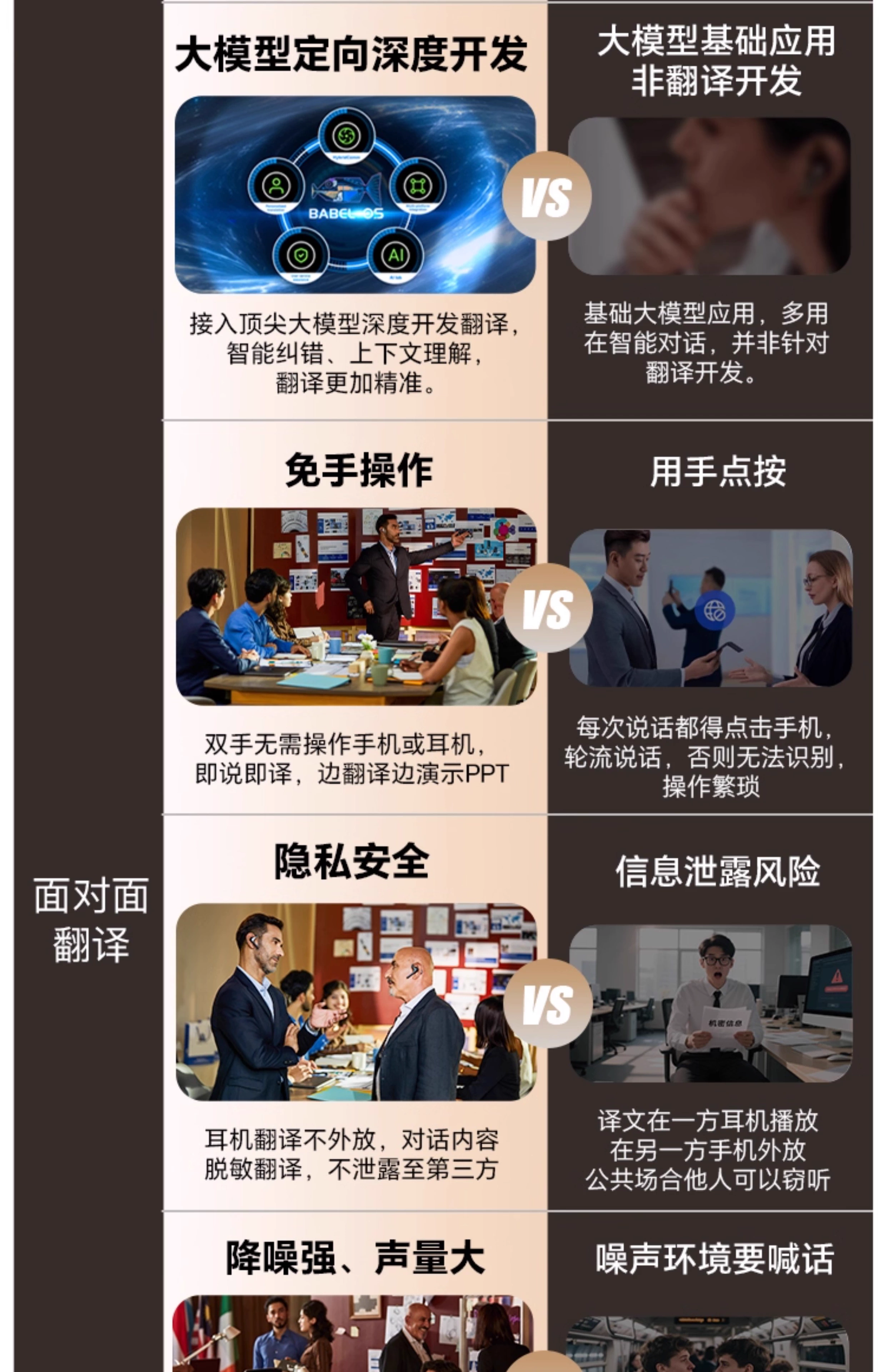 【咨询85折】时空壶W4\W4Pro同声翻译耳机实时同传翻电话视频翻译 3
