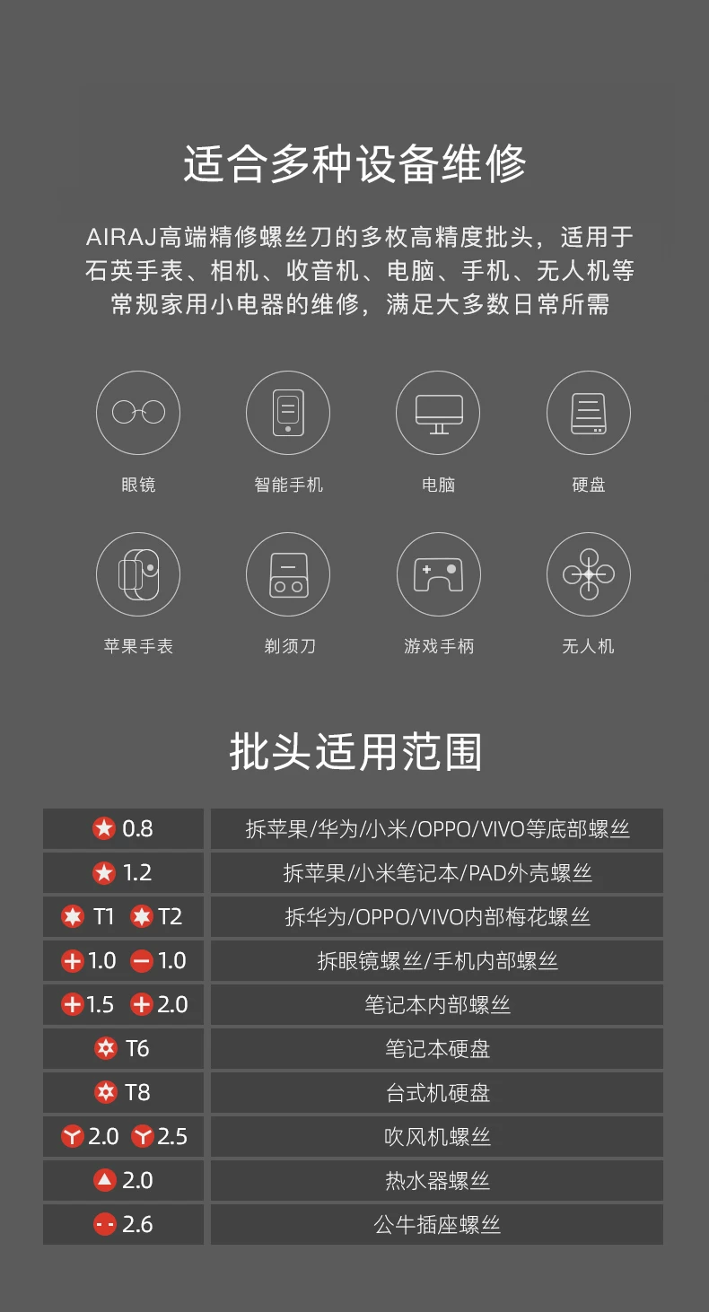 螺丝刀套装手机笔记本电脑专业维修拆机工具清灰家用小多功能 11