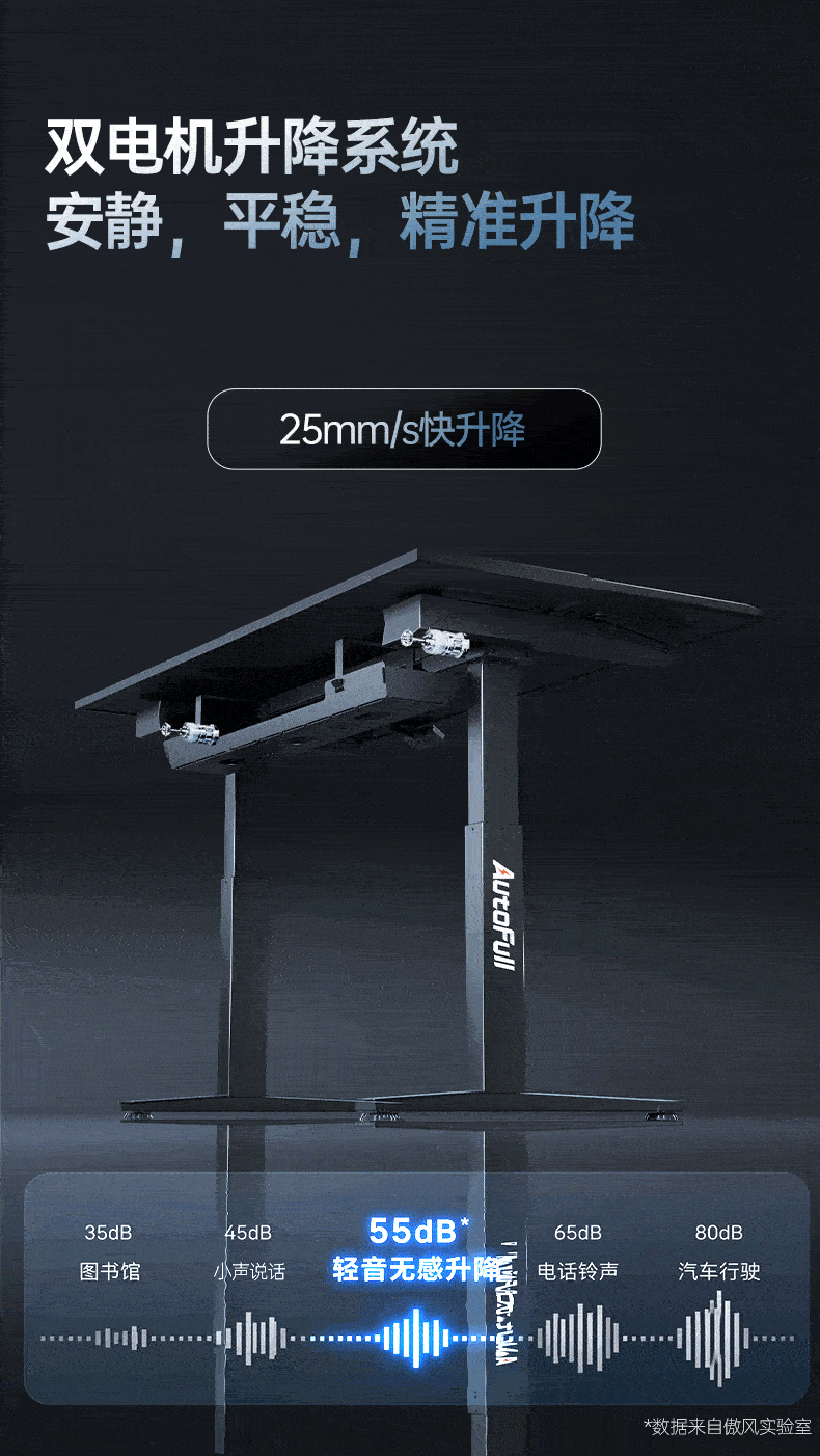 【新品A4proFold】傲风A4pro双电机折叠款智能升降电竞桌电脑桌子 14