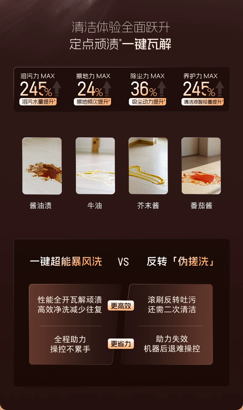 石头智能洗地机A30 Pro2.0全向助力0缠母婴级除菌防臭吸拖一体机 28