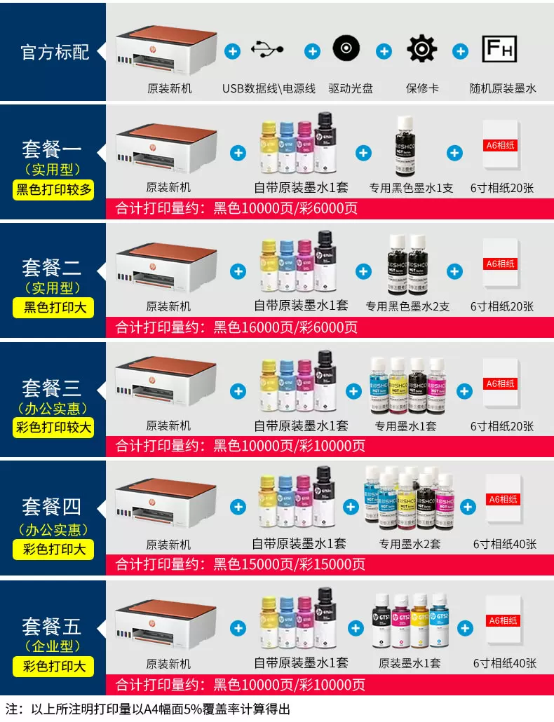 HP惠普tank599彩色喷墨连供家用小型打印机复印扫描一体机592墨仓式连接手机无线学生作业A4照片家庭办公专用 5