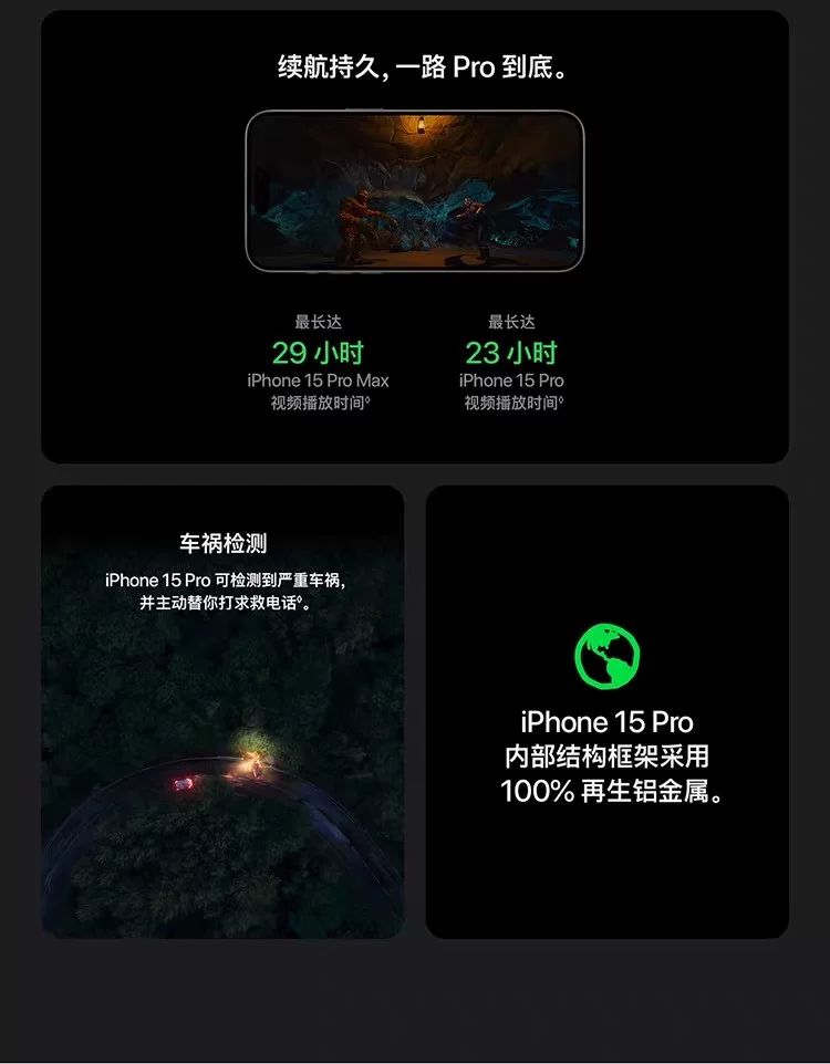 Apple/苹果iPhone15ProMax5G全网通国行双卡苹果15/15Pro拍照便宜 11