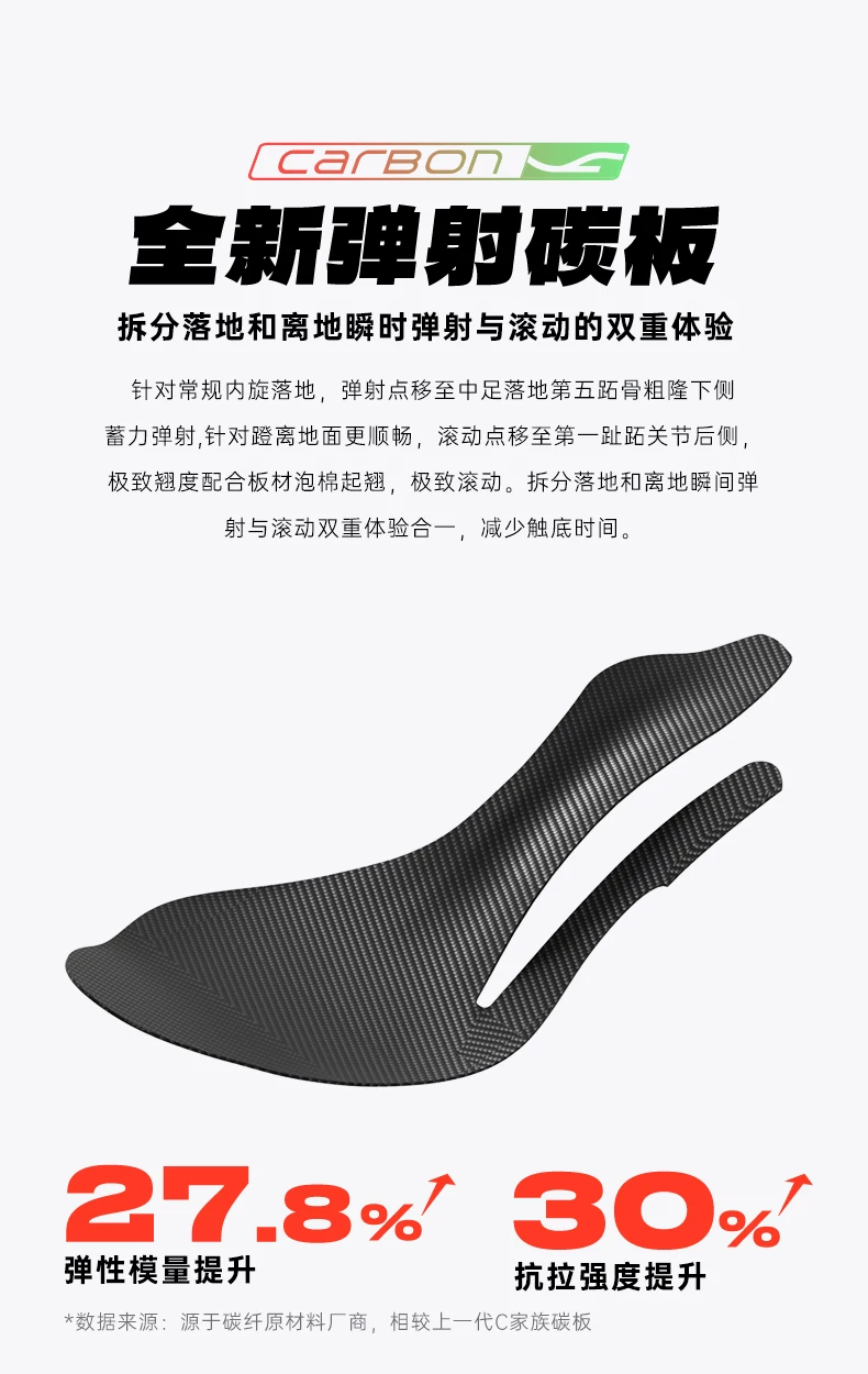 安踏C202 6代 PRO丨专业碳板跑鞋夏季新款男减震防滑长跑运动鞋 7