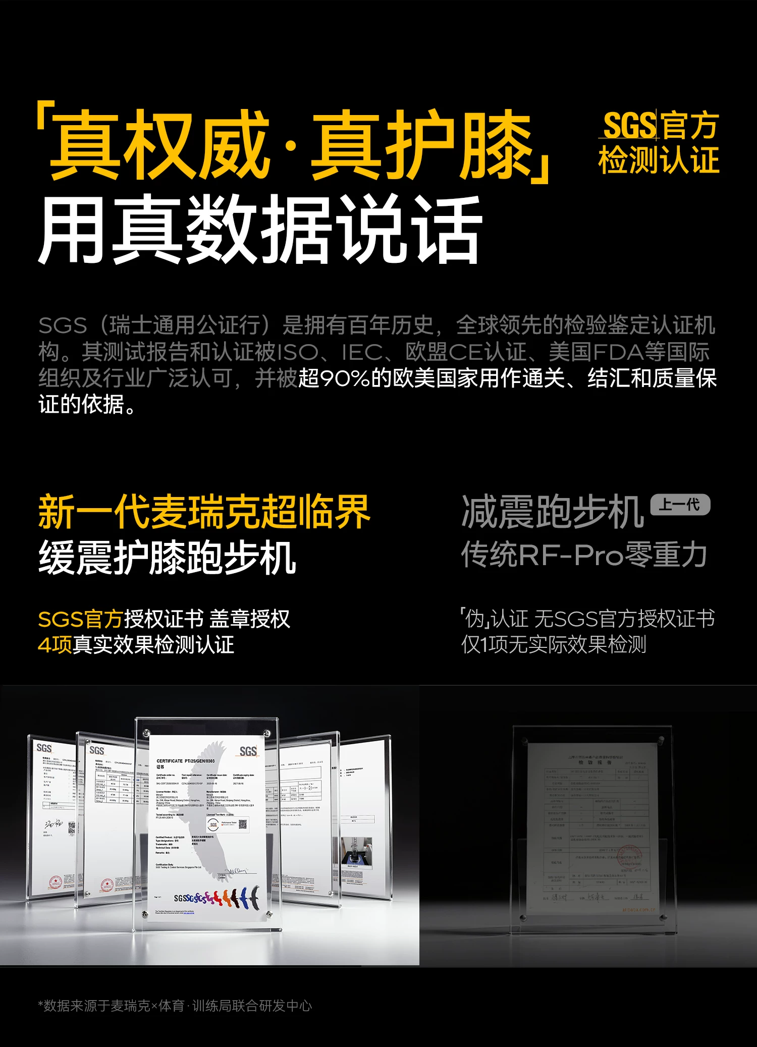 夏思凝同款 麦瑞克护膝跑步机大坡度家用爬坡静音幻影X5Ultra2026 26