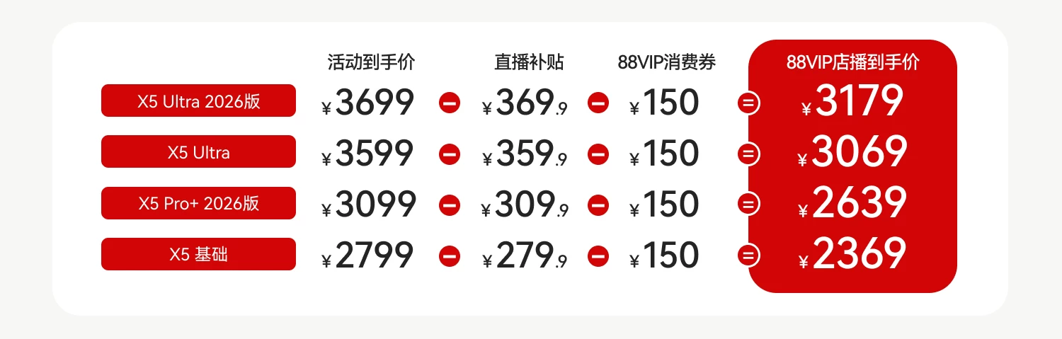 夏思凝同款 麦瑞克护膝跑步机大坡度家用爬坡静音幻影X5Ultra2026 4