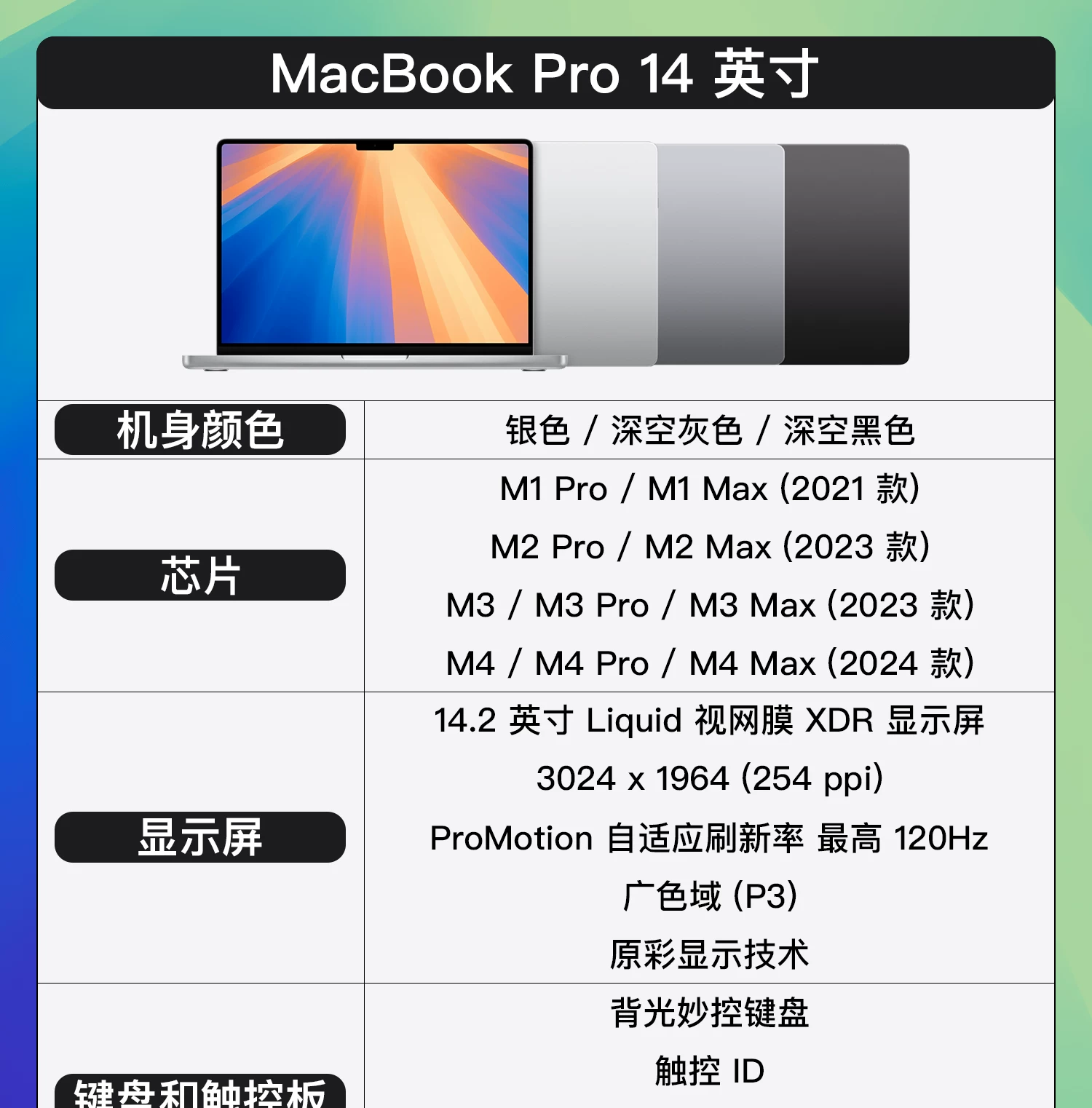 Apple/苹果 MacBook Pro 14寸16寸M3M4M5ProMax笔记本电脑官翻机 4