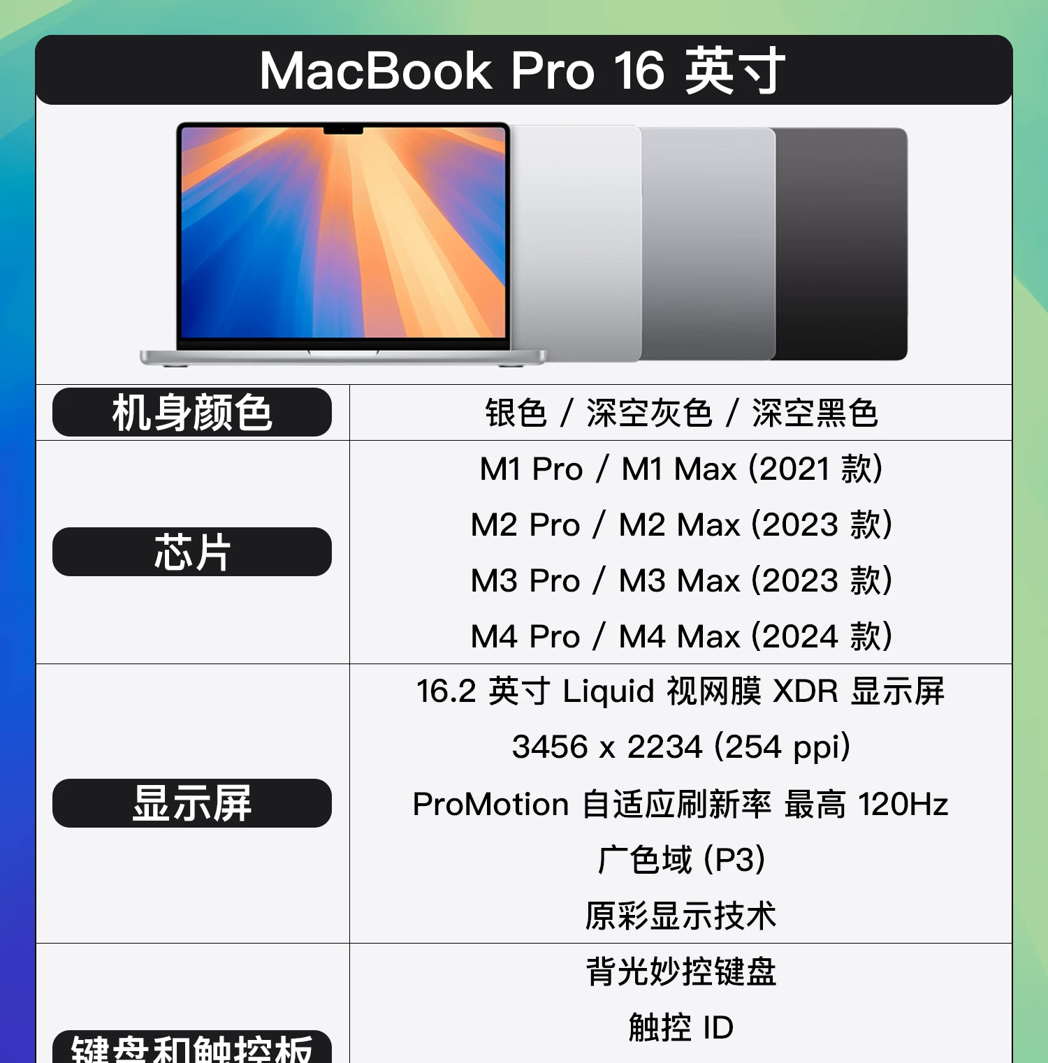 Apple/苹果 MacBook Pro 14寸16寸M3M4M5ProMax笔记本电脑官翻机 9