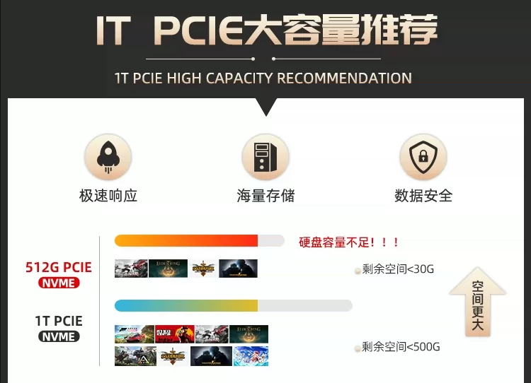 Asus/华硕天选6Pro新款酷睿满血5060天选5 Pro学生电竞游戏本电脑 4