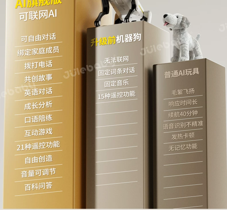 儿童玩具男孩生日礼物男童10岁8以上6的3智能机器狗2026新款12ai5 10