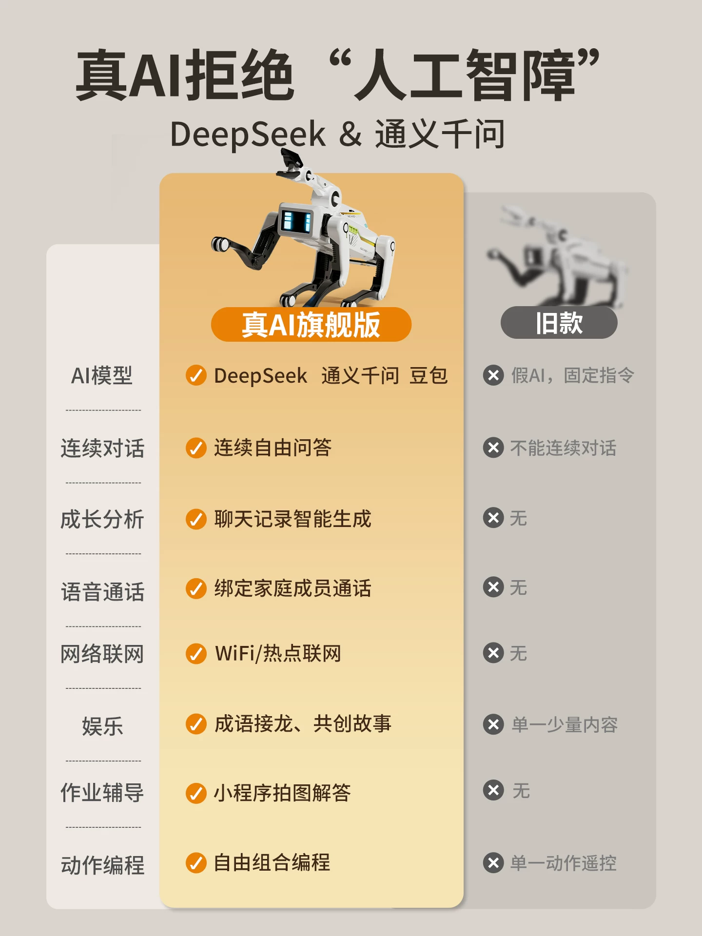 儿童玩具男孩生日礼物男童10岁8以上6的3智能机器狗2026新款12ai5 4