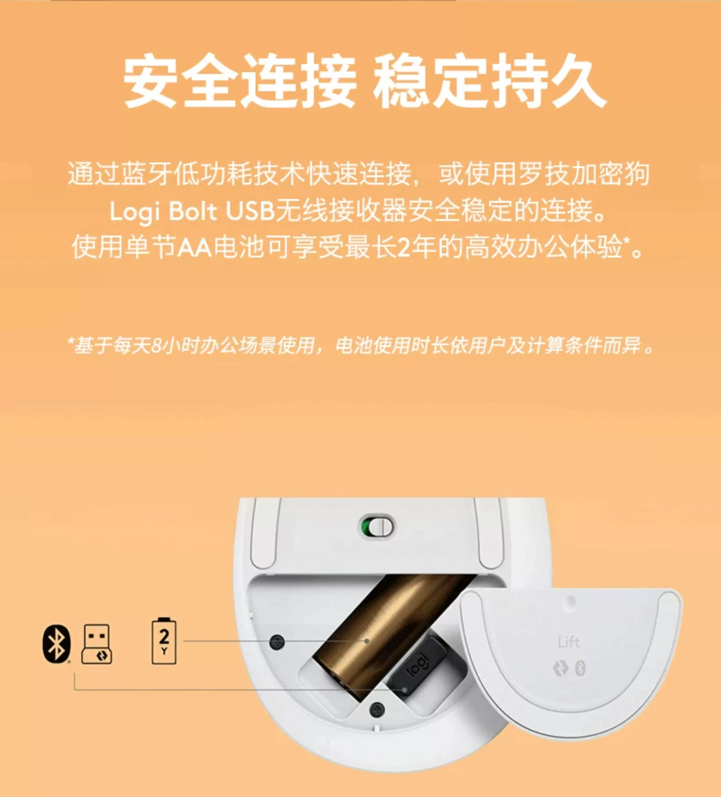罗技 人体工学系列 Lift 无线鼠标轻音蓝牙女生笔记本电脑办公 12