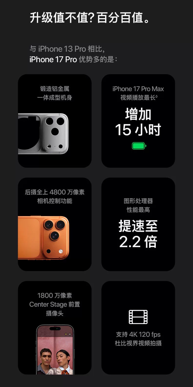 Apple/苹果 iPhone 17 Pro Max正品双卡5G全网通官17 Pro Max现货 8