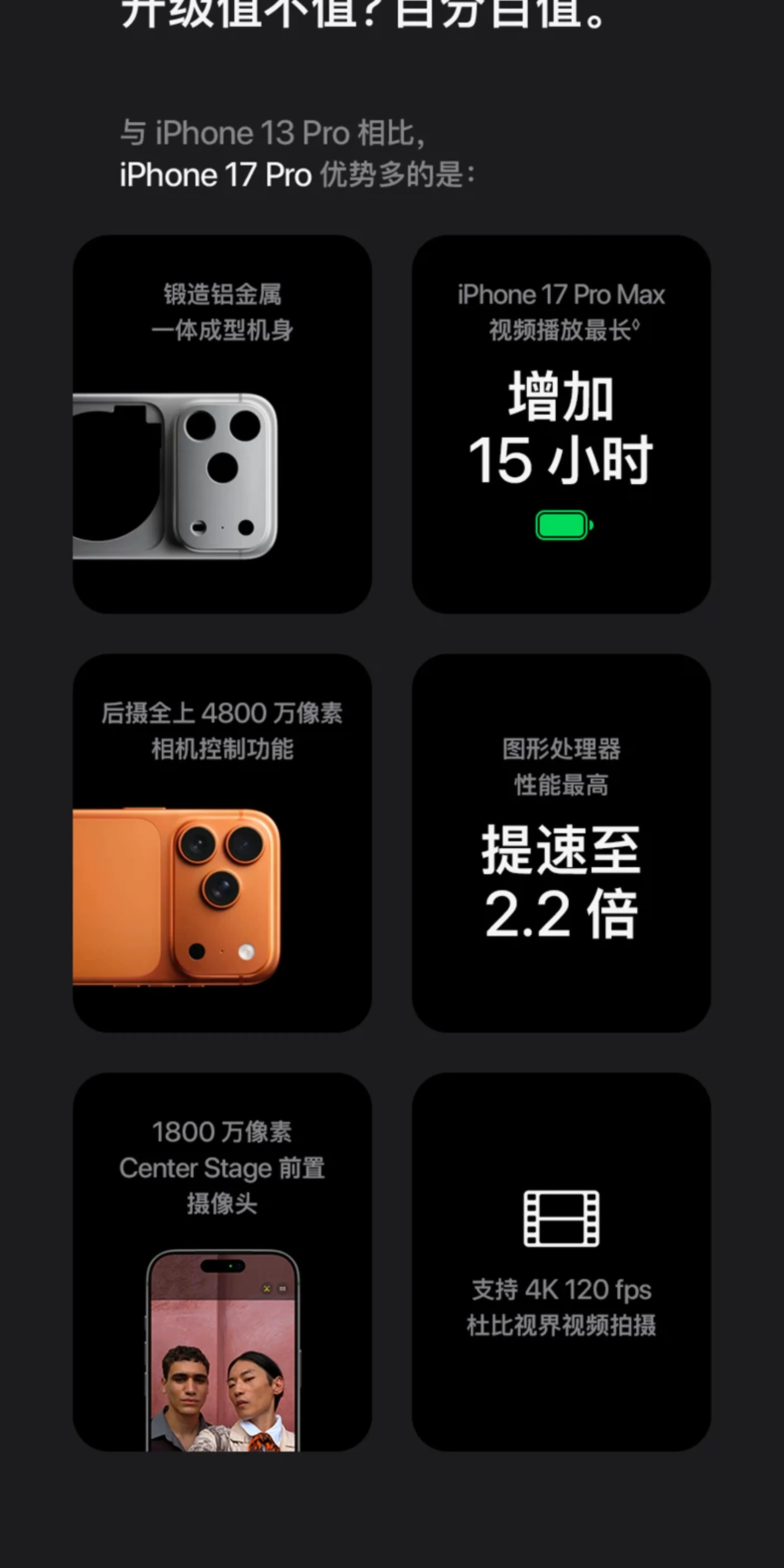 【24期免息】Apple/苹果 iPhone 17 Pro Max 手机 A19 Pro 芯片 2025新款 全新国行 官方正品 全国联保 14