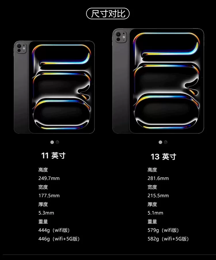 【2025新款】Apple/苹果 11英寸 iPad Pro2025款美版国行13寸平板 1