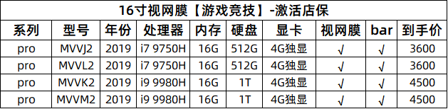 Apple/苹果macbook pro笔记本电脑13英寸办公手提Air设计剪辑15寸 15