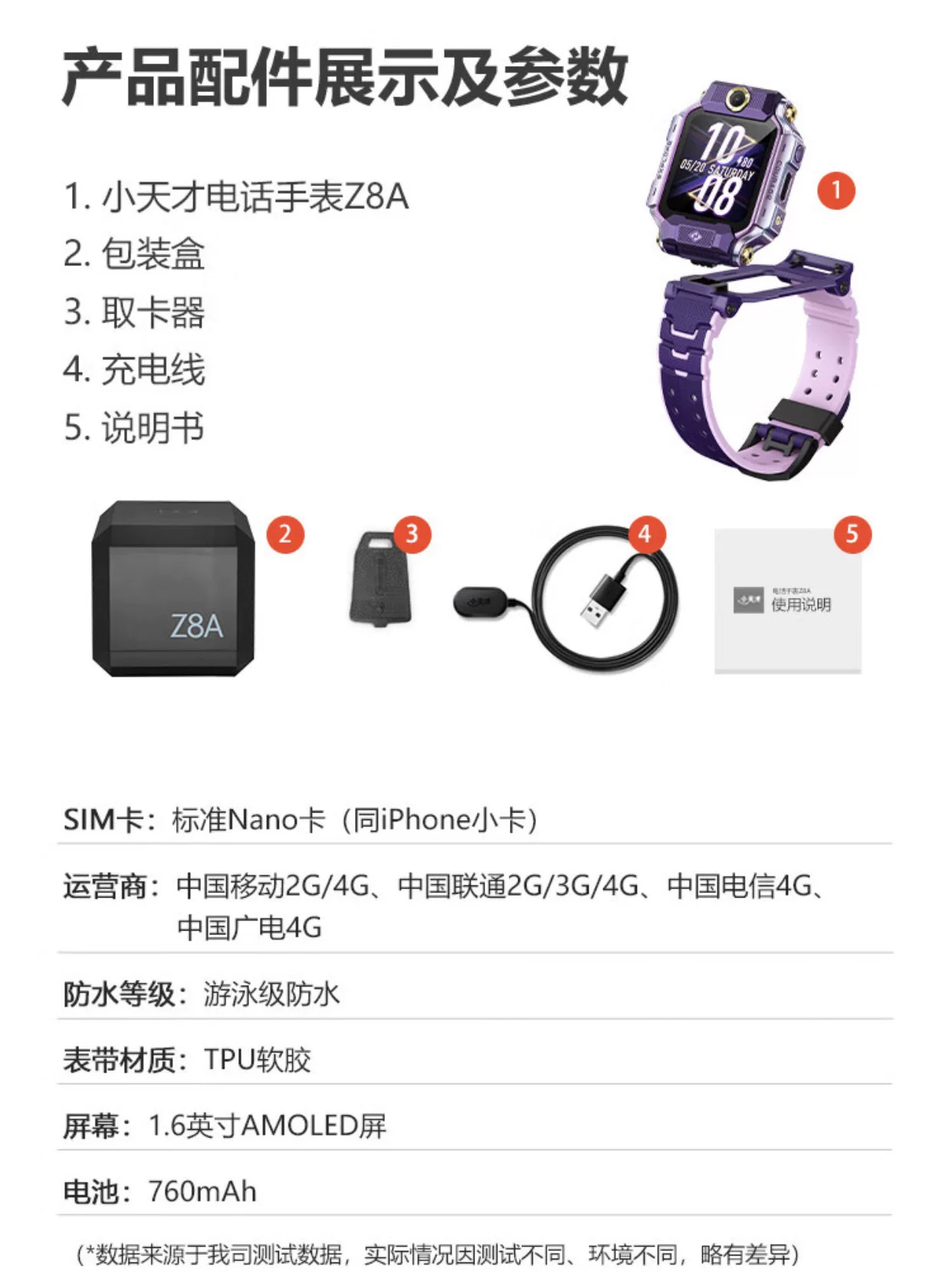 全新正品小天才电话手表Z9Pro/Z8A定位中小学生智能旋转双摄防水 11