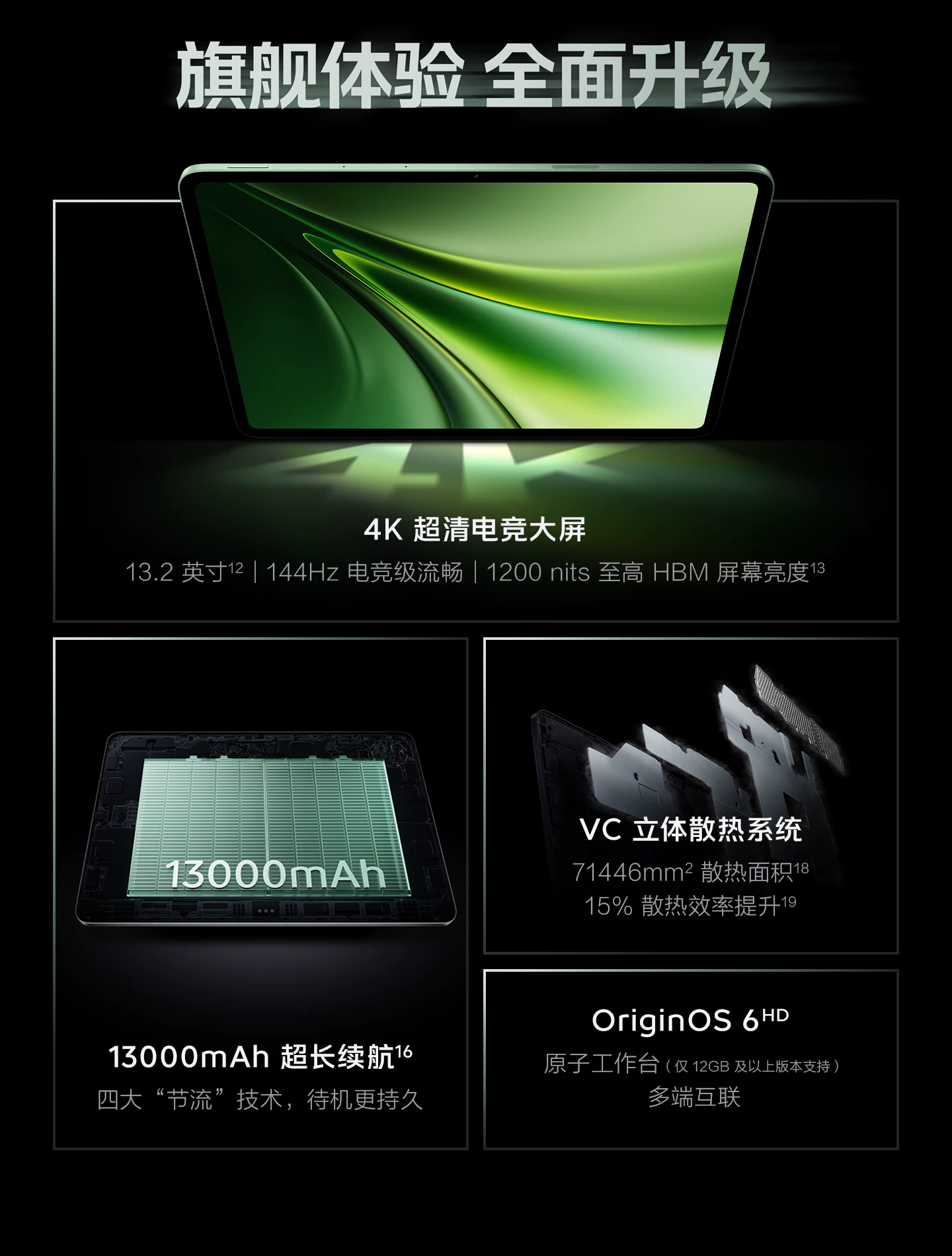 【12期免息】vivo iQOO Pad6 Pro平板电脑新款第五代骁龙8至尊版学生好物官方13.2英寸 4