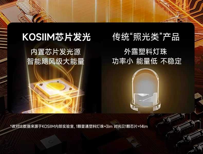咨询优惠秒杀大排灯Kosiim时光贝Xpro胶原仓美容仪聚能牛奶光疗仪 12