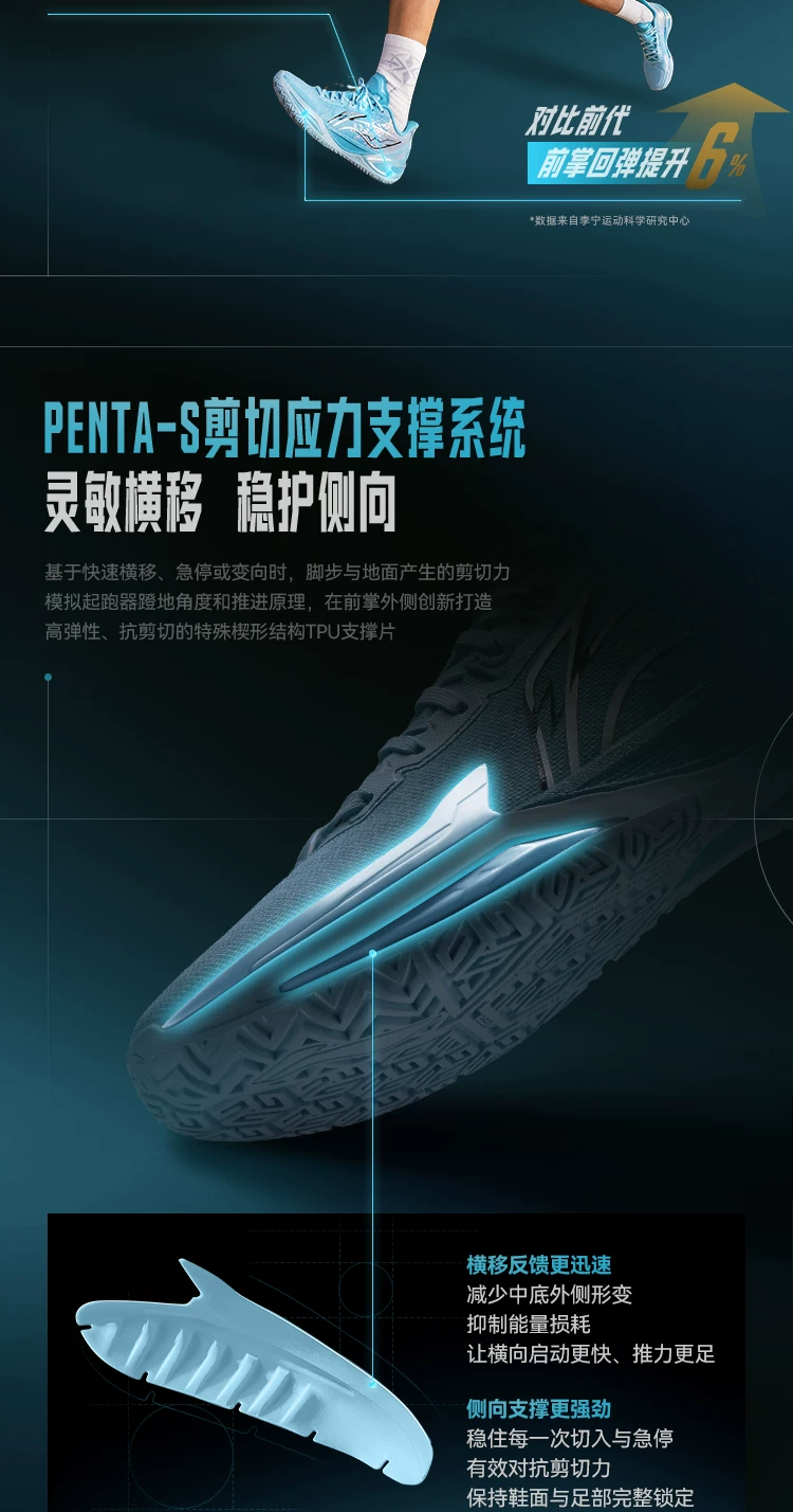 李宁利刃6V2 | 篮球鞋男款青少年专业实战缓震回弹耐磨防滑运动鞋 44