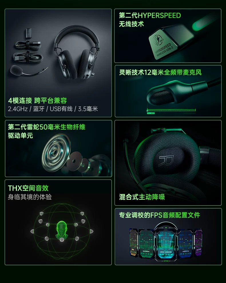 Razer雷蛇旋风黑鲨V3专业版Pro蓝牙无线电脑头戴式电竞游戏耳机 3