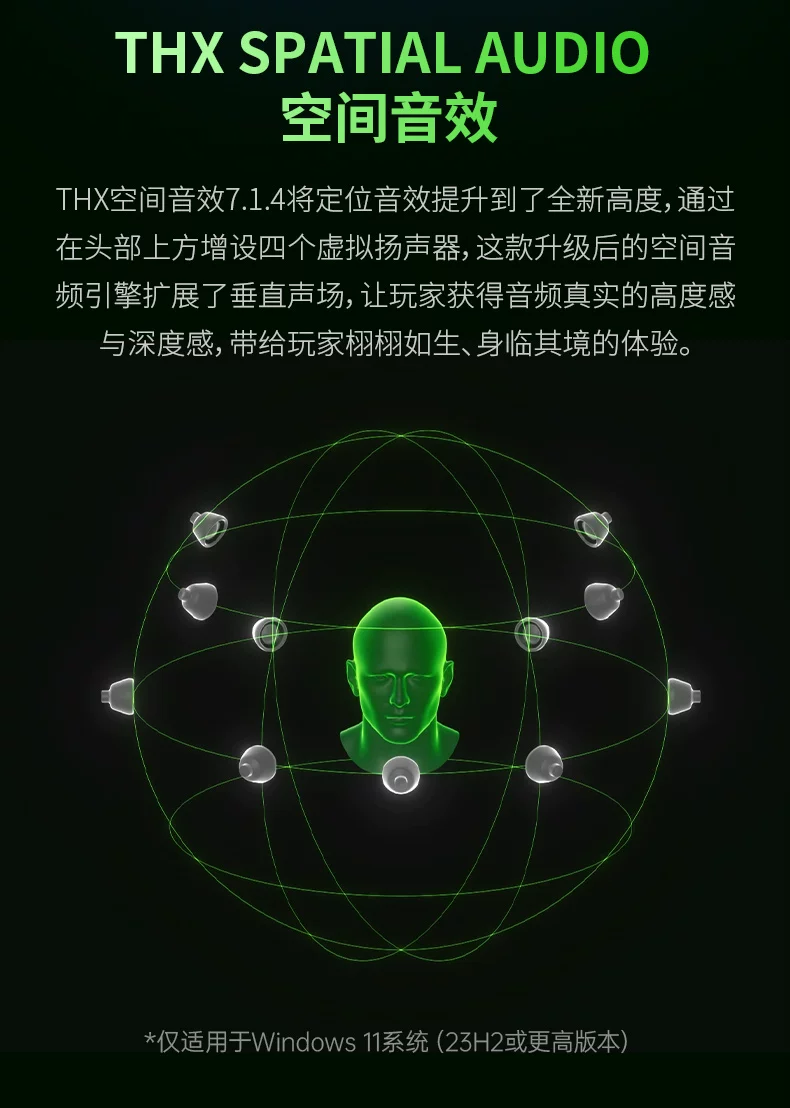 Razer雷蛇旋风黑鲨V3专业版Pro蓝牙无线电脑头戴式电竞游戏耳机 14