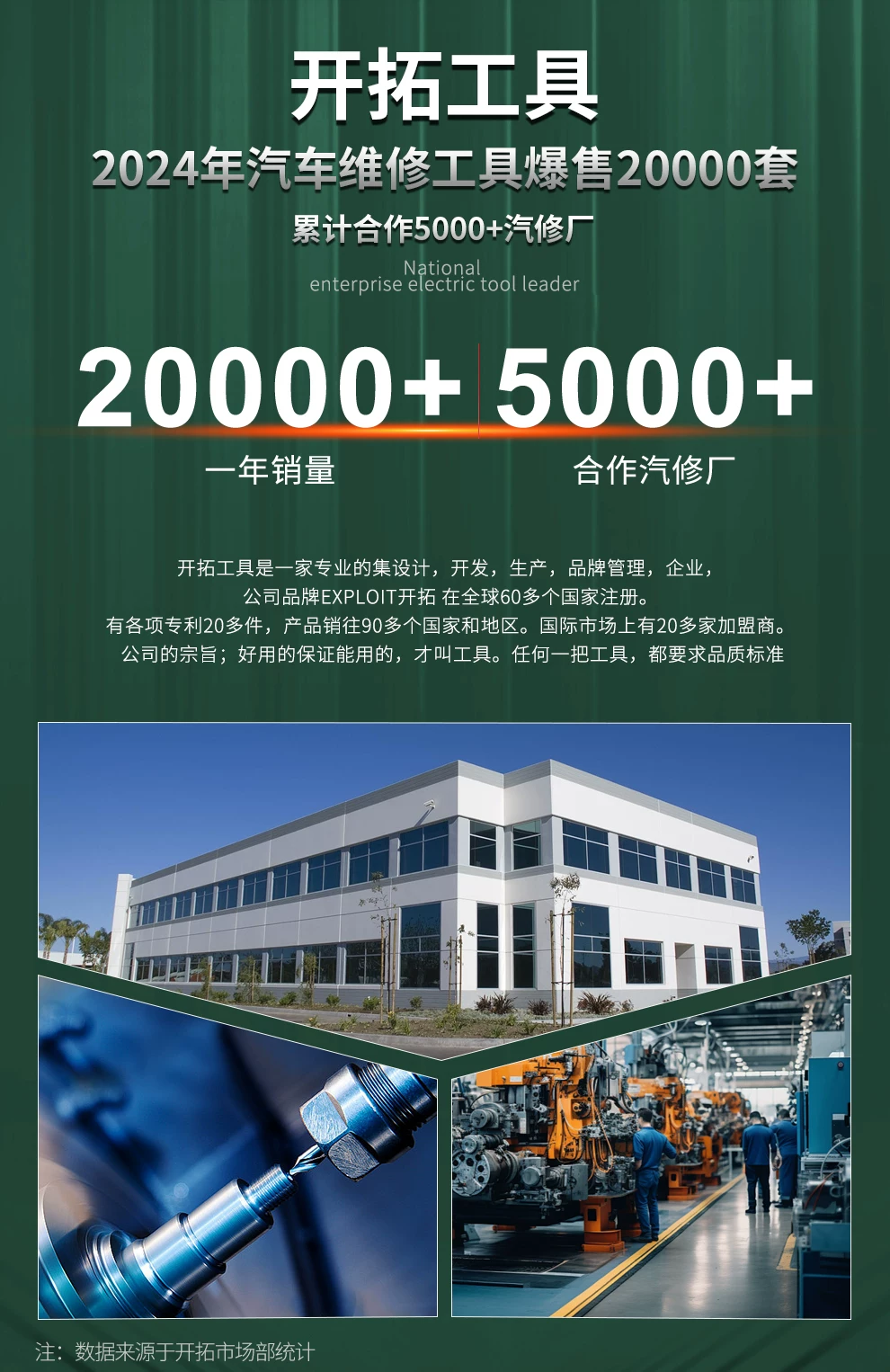 汽修工具套装棘轮扳手套筒组合套管维修汽车修理修车工具箱组套 1