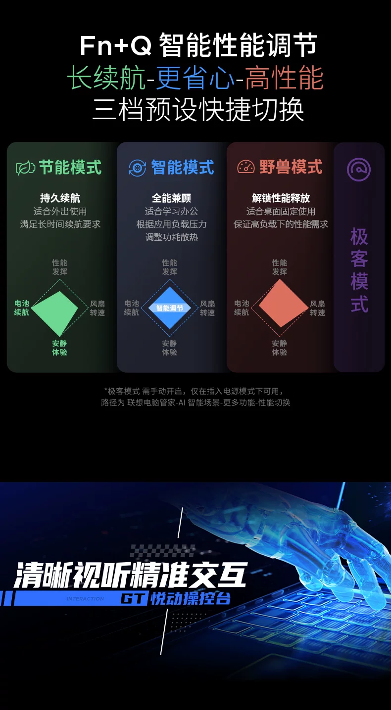 【国补15%+教育优惠】联想小新Pro14/Pro16GT 2026 酷睿Ultra X9可选 联想小新AIPC笔记本电脑可选小新14 360 92