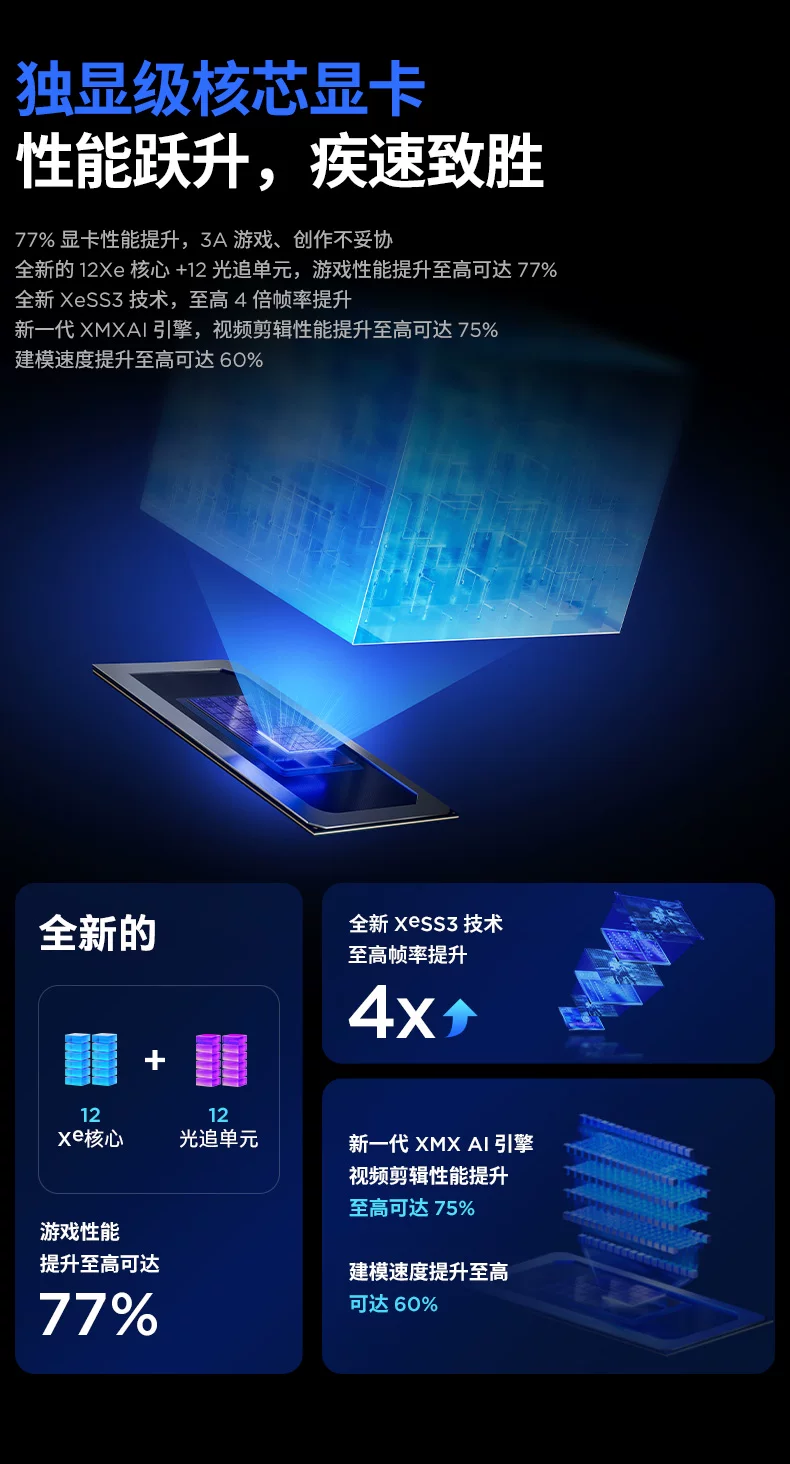 【国补15%+教育优惠】联想小新Pro14/Pro16GT 2026 酷睿Ultra X9可选 联想小新AIPC笔记本电脑可选小新14 360 80