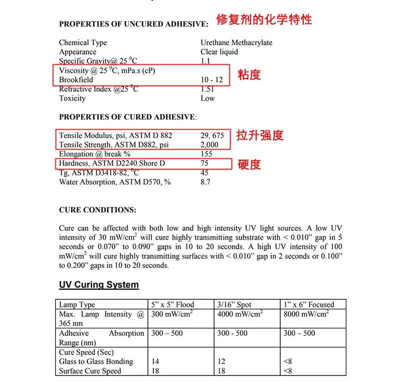 玻璃修复工具一键操作 阿提图创新十四年老店E8全自动修复机 41